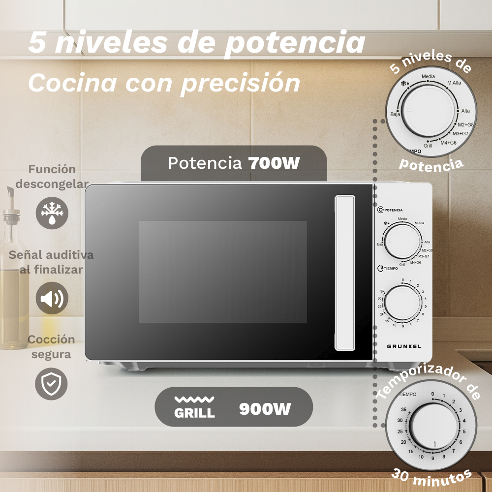 Un microondas con 700W de potencia, grill de 900W y 5 niveles de potencia.