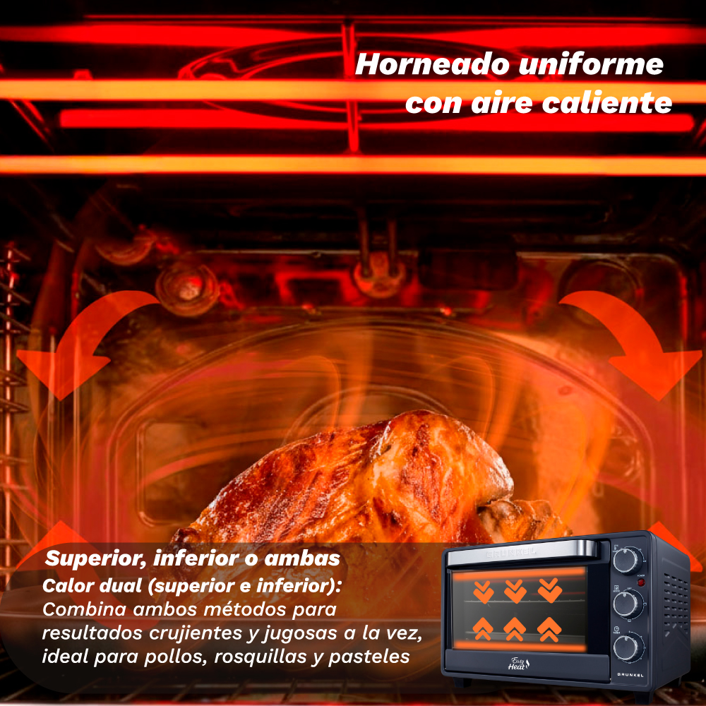 Un pollo asado dentro de un horno con elementos calefactores rojos y flechas que muestran circulación.