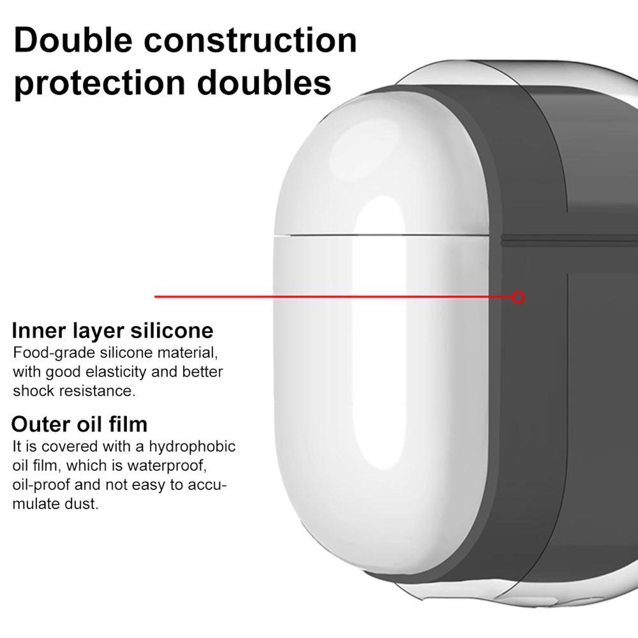 Doble capa de protección: Interior de silicona, exterior de aceite.