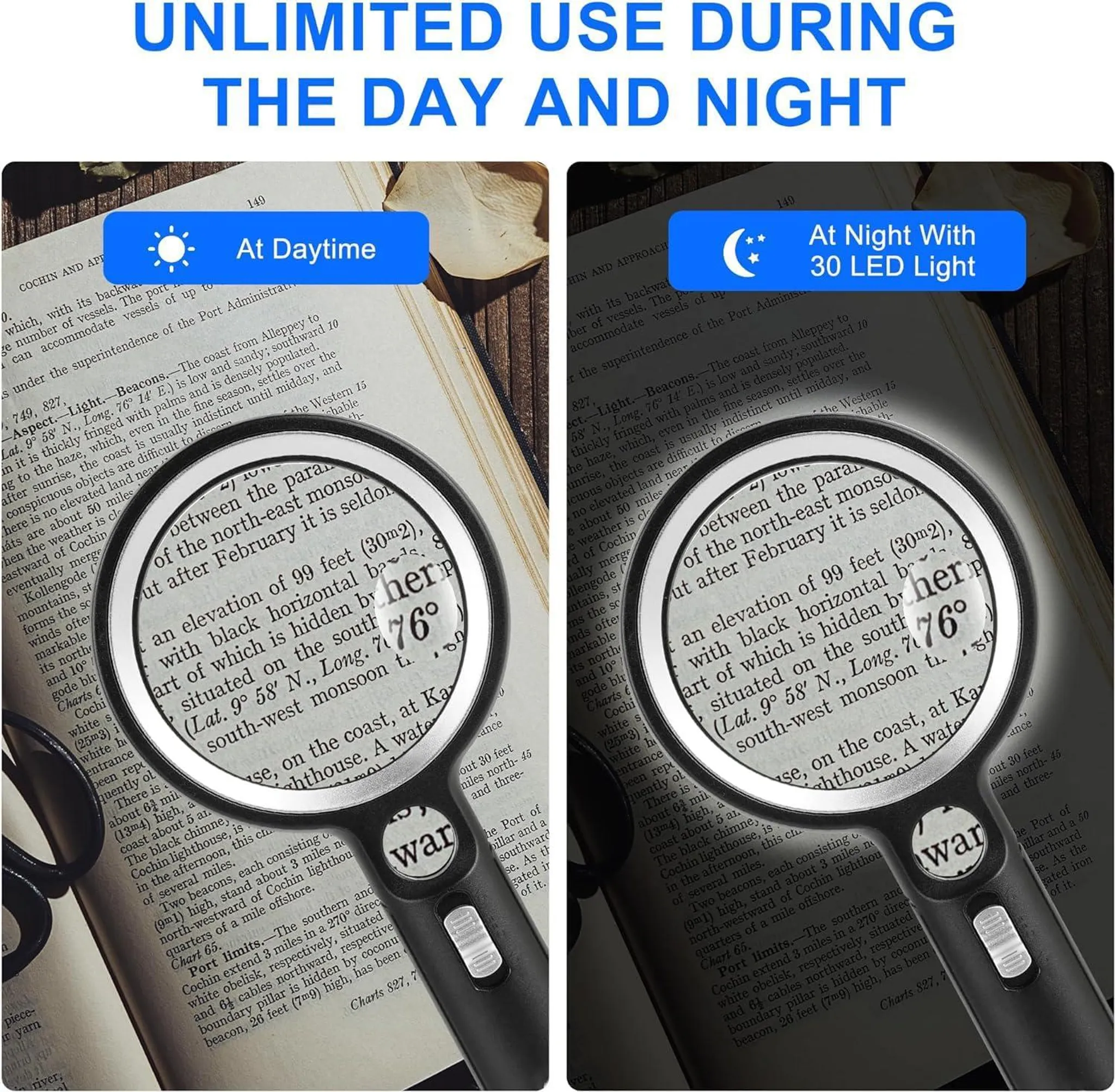Zwei Buchseiten mit Lupen und Text, die "At Daytime" und "At Night" zeigen.