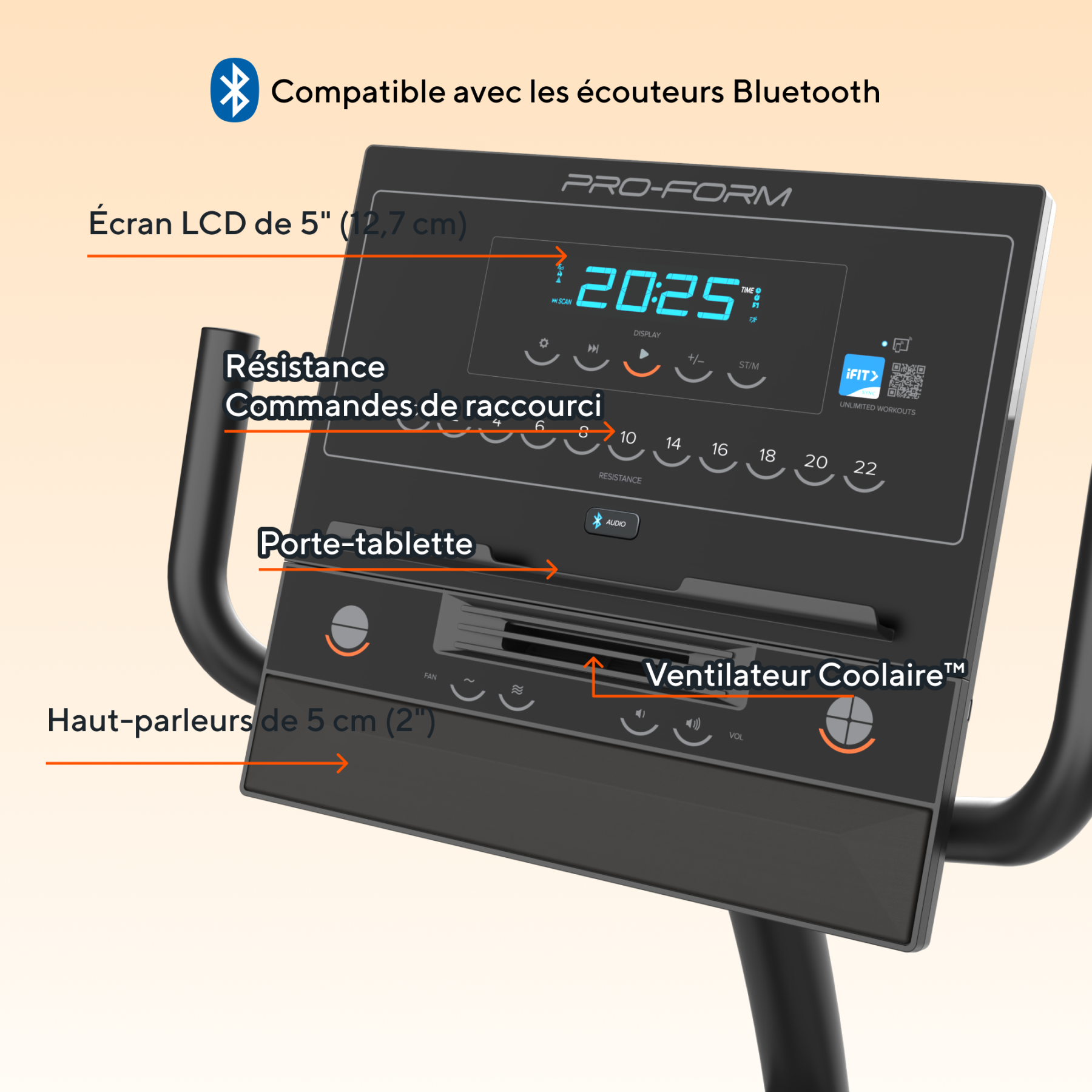 Ein Heimtrainer-Display mit 5-Zoll-LCD, Bedienelementen, Lüfter und Lautsprechern.