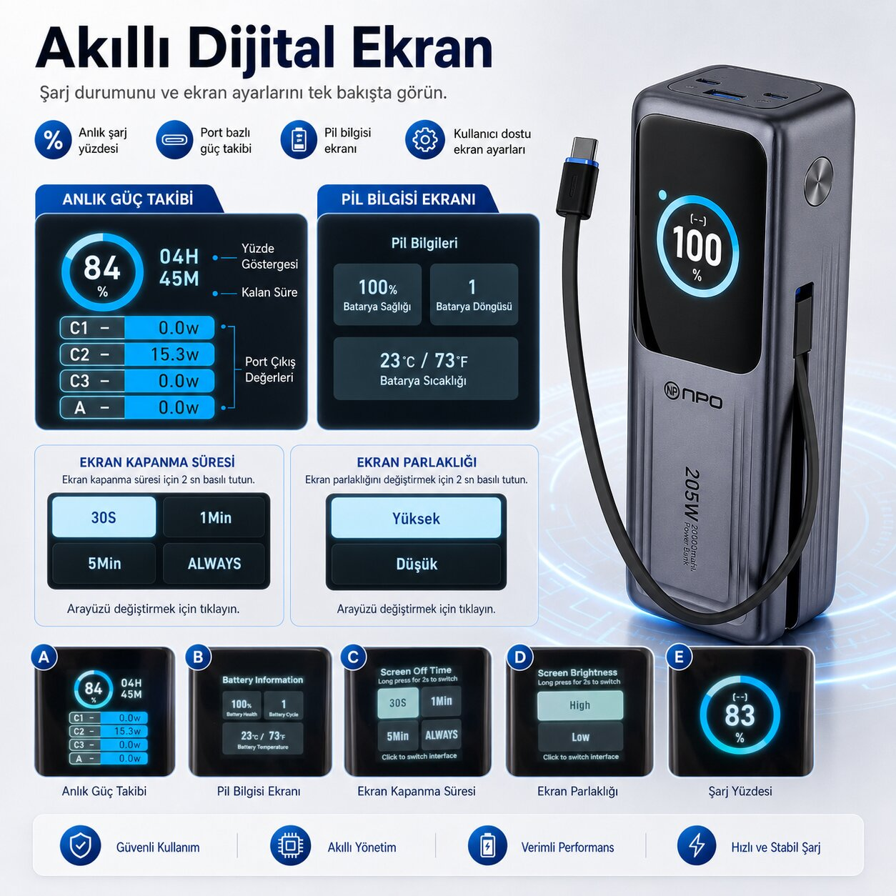 Powerbank ekranı şarj durumu, güç, sıcaklık ve ayarları gösterir.