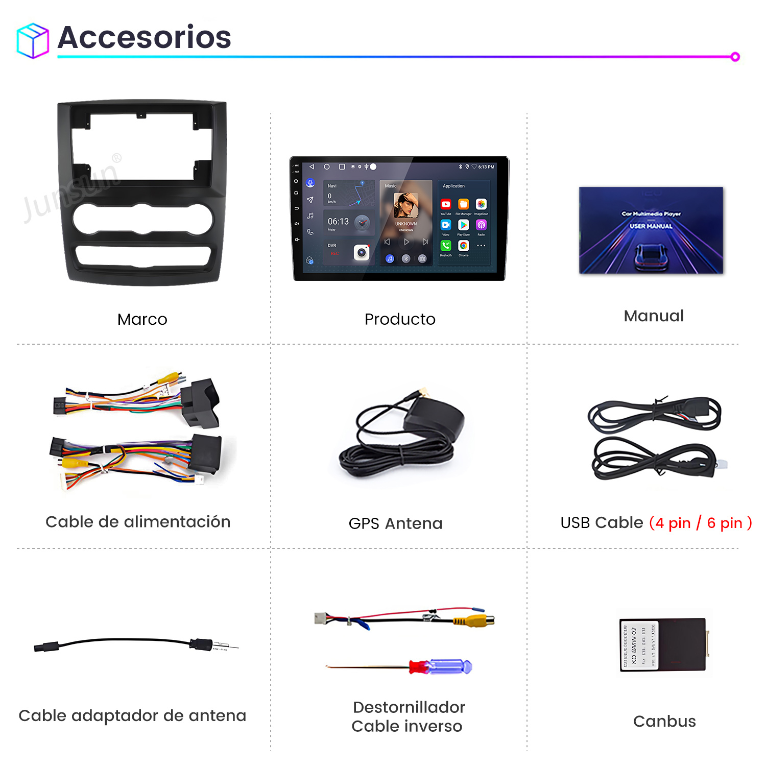 Accesorios coche: marco, reproductor multimedia, manual, cables, antena, USB, destornillador, Canbus.