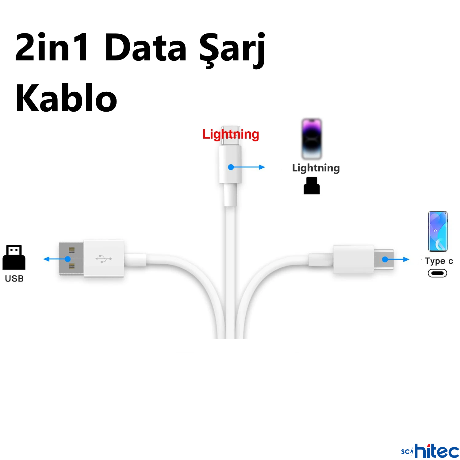 USB, Lightning ve Type-C konnektörlü beyaz 2'si 1 arada kablo.