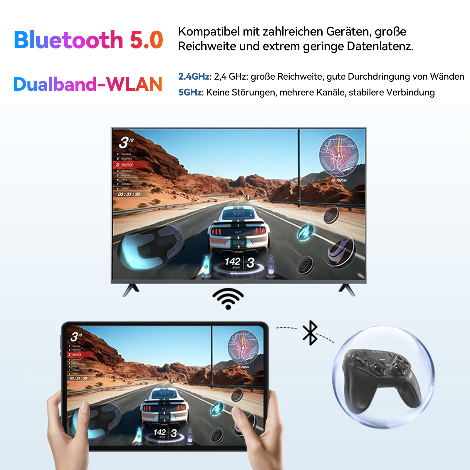 Ein Fernseher und Tablet zeigen ein Autorennen-Spiel. Ein Gamecontroller ist abgebildet.