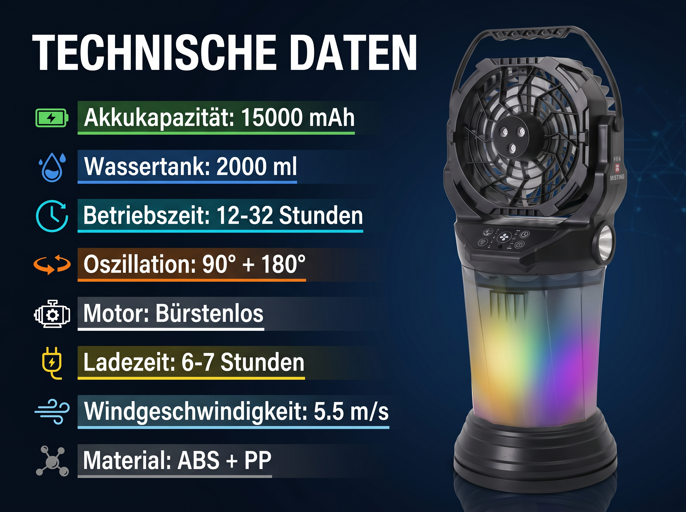 Technische Daten eines Ventilators mit LED-Beleuchtung und 15000 mAh Akku.