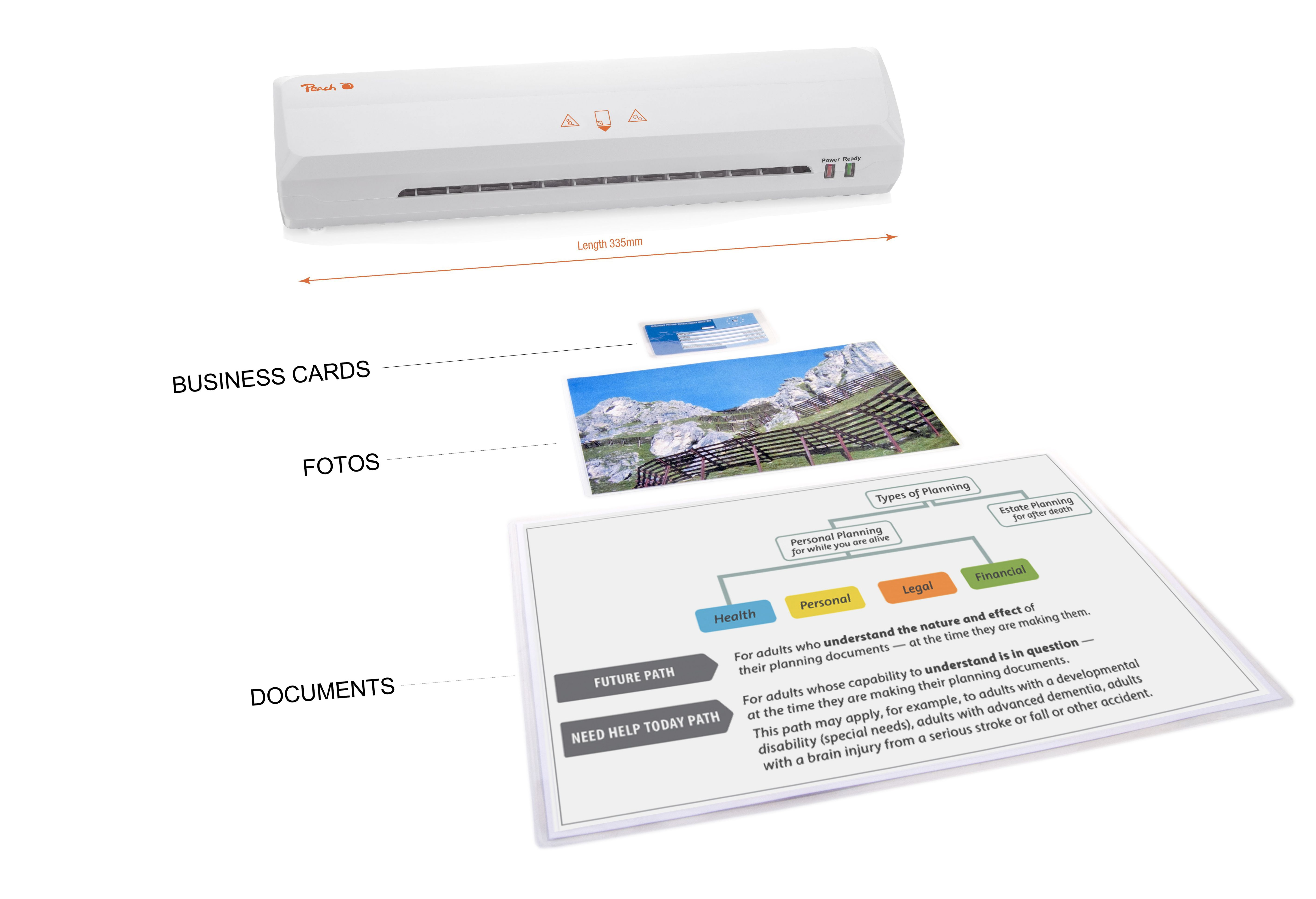 Ein weißer Laminator mit drei beschrifteten Stapeln: Geschäftskarten, Fotos und Dokumente.