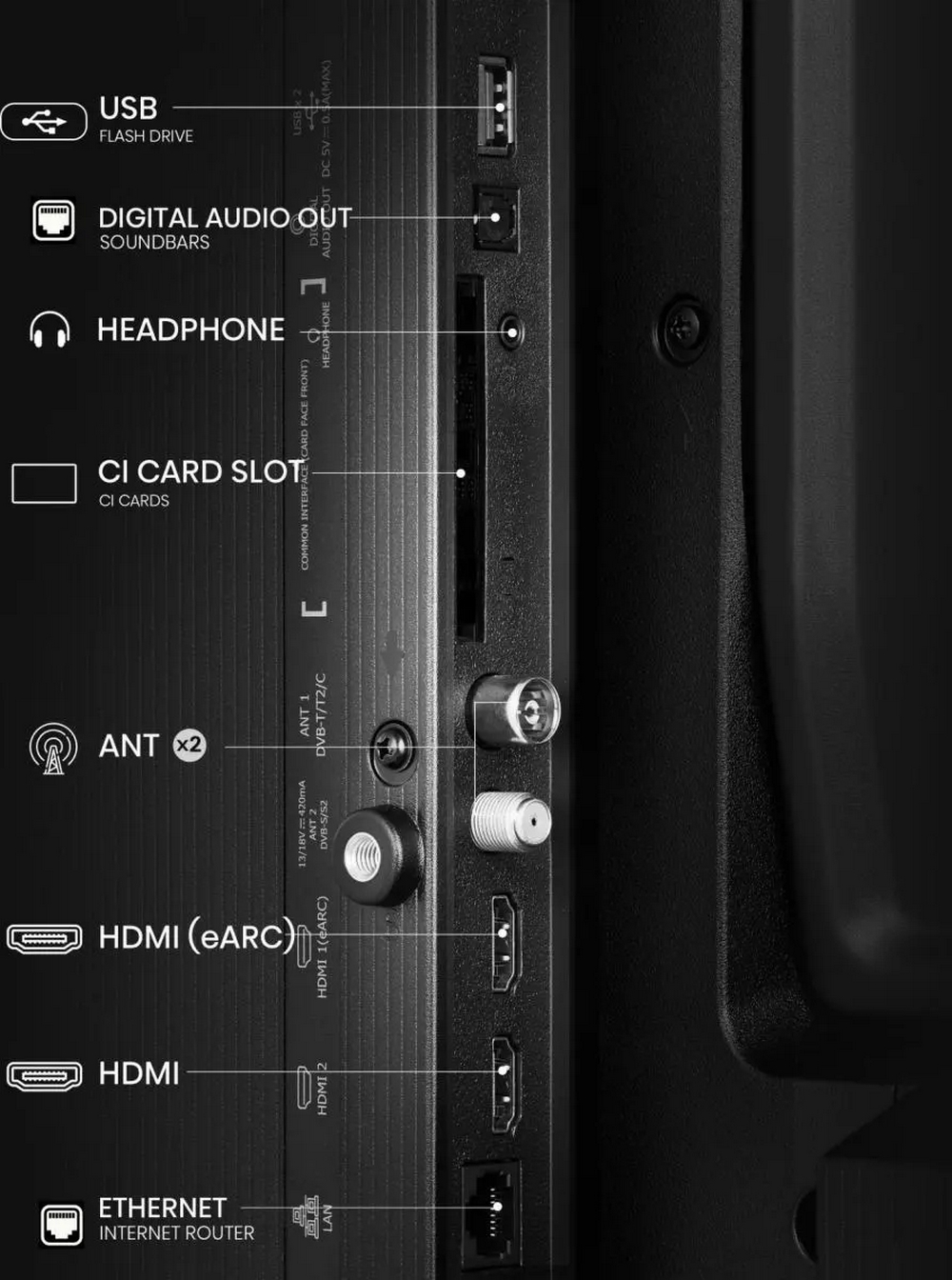 Connessioni: USB, Uscita Audio Digitale, Cuffie, Slot CI, 2x Antenna, 2x HDMI, Ethernet.