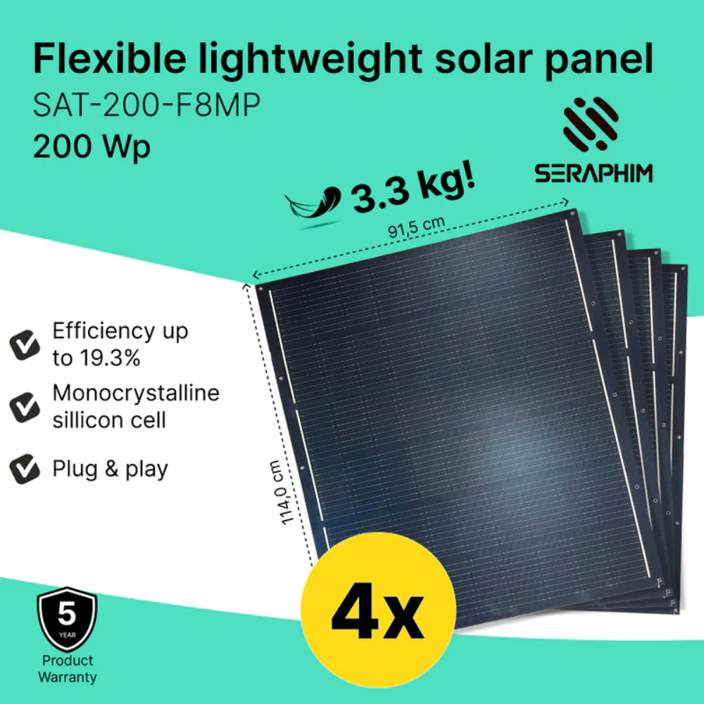 Cuatro paneles solares flexibles y ligeros de 200 Wp, 3,3 kg, 91,5 x 114 cm.