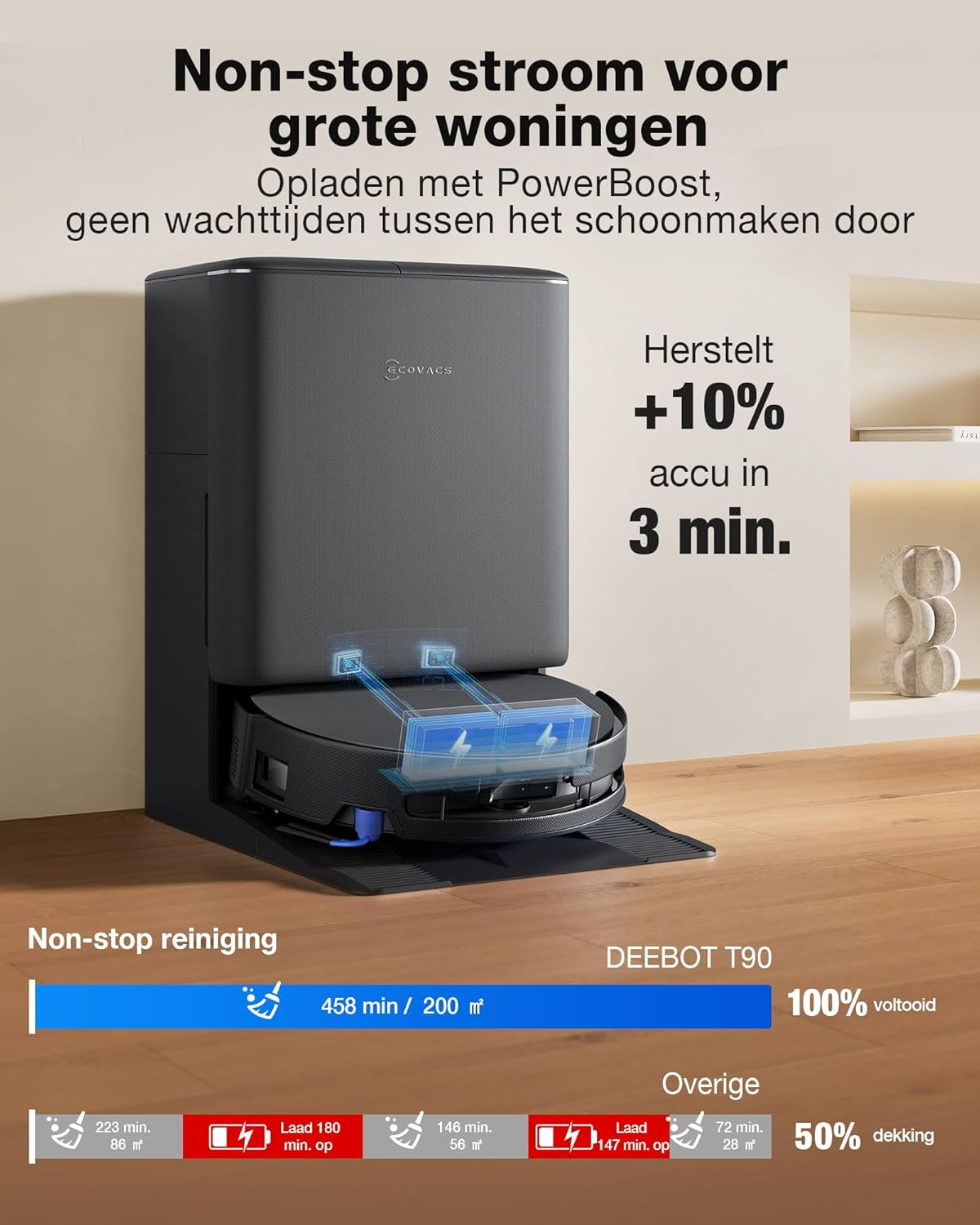Un robot aspirateur noir se recharge à sa station. Le texte met en avant la batterie.