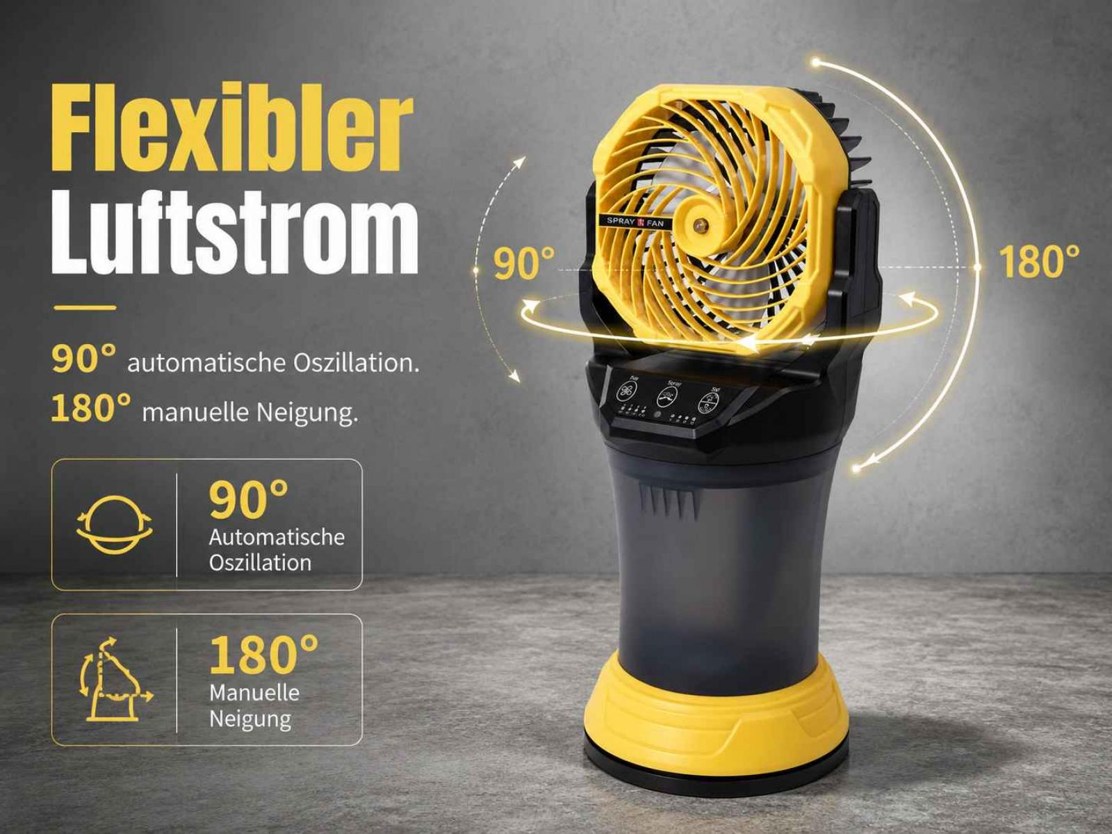 Ein gelb-schwarzer Ventilator mit 90° Oszillation und 180° Neigung.