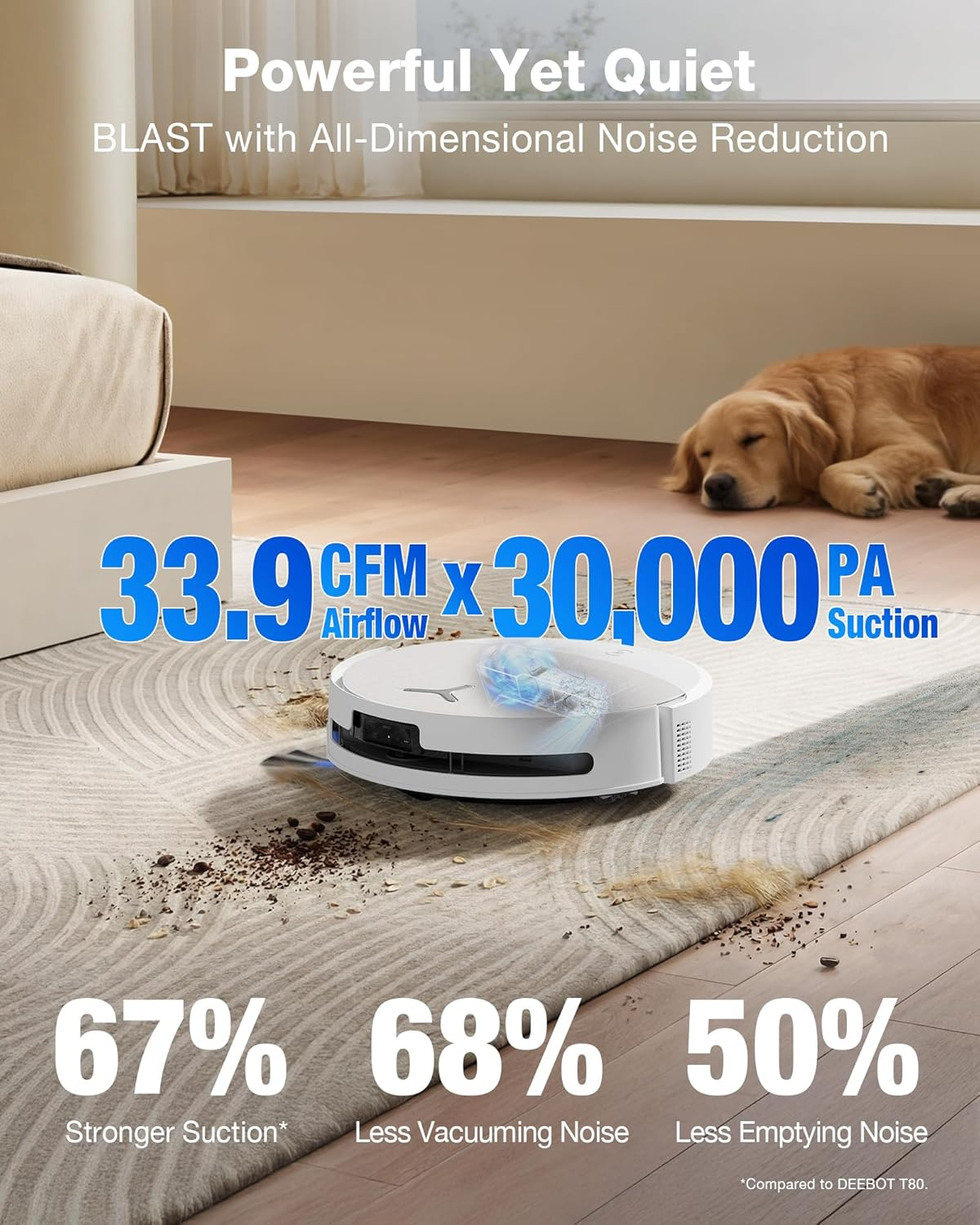 Un robot aspirateur blanc nettoie un tapis pendant qu'un chien dort.