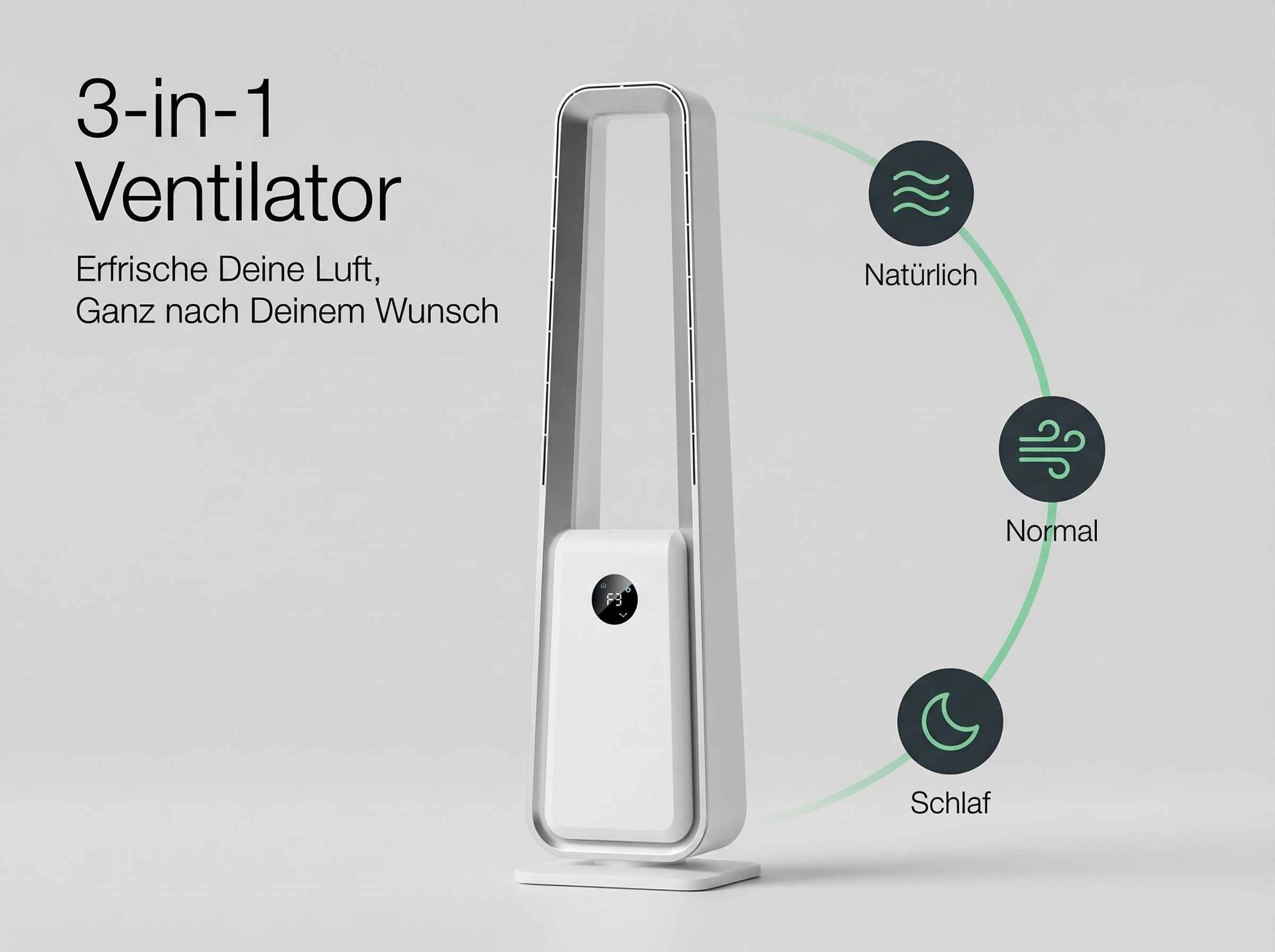 Ein weißer 3-in-1 Ventilator mit drei Modi: Natürlich, Normal und Schlaf.