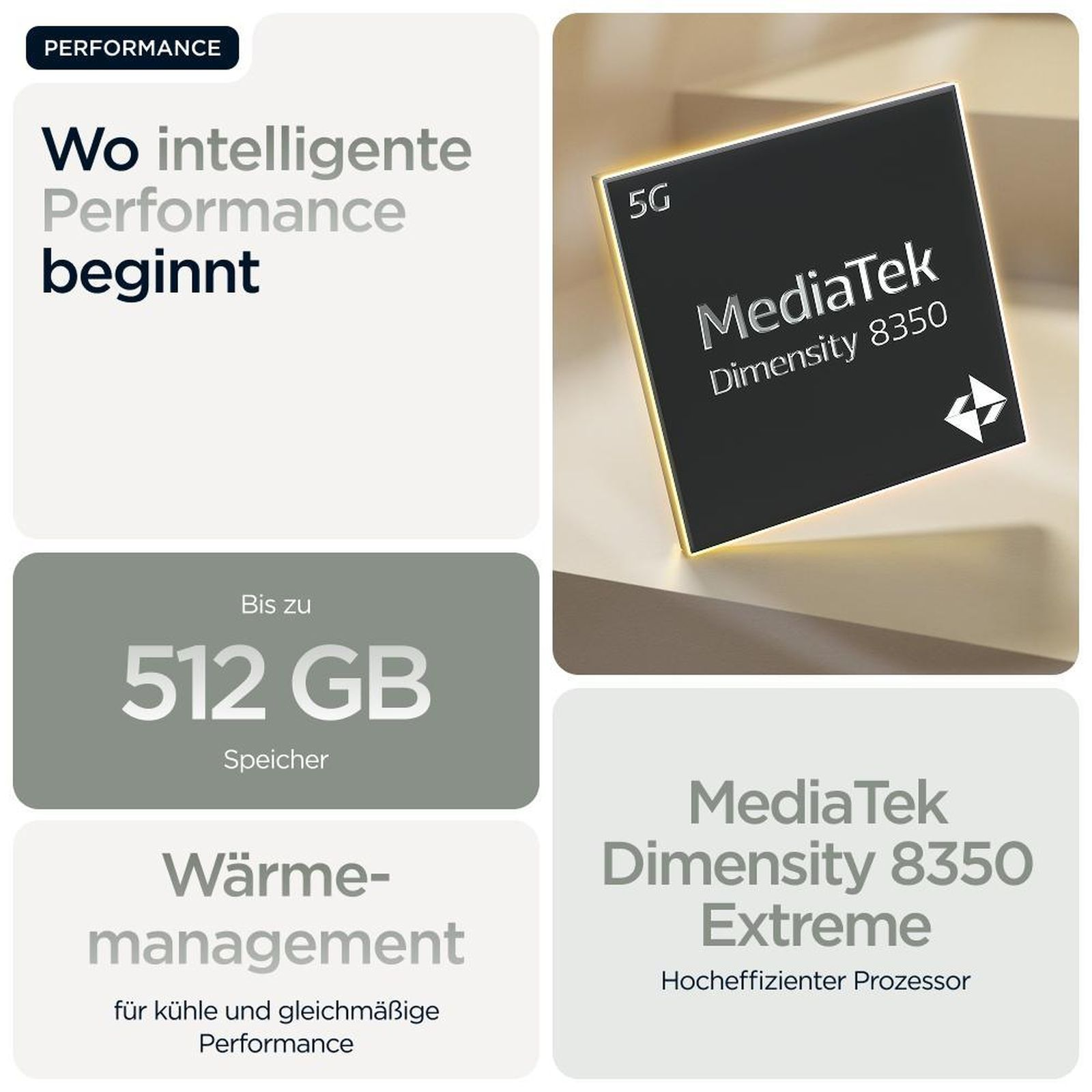 Un chip MediaTek Dimensity 8350 con 5G, 512 GB de almacenamiento y gestión térmica.