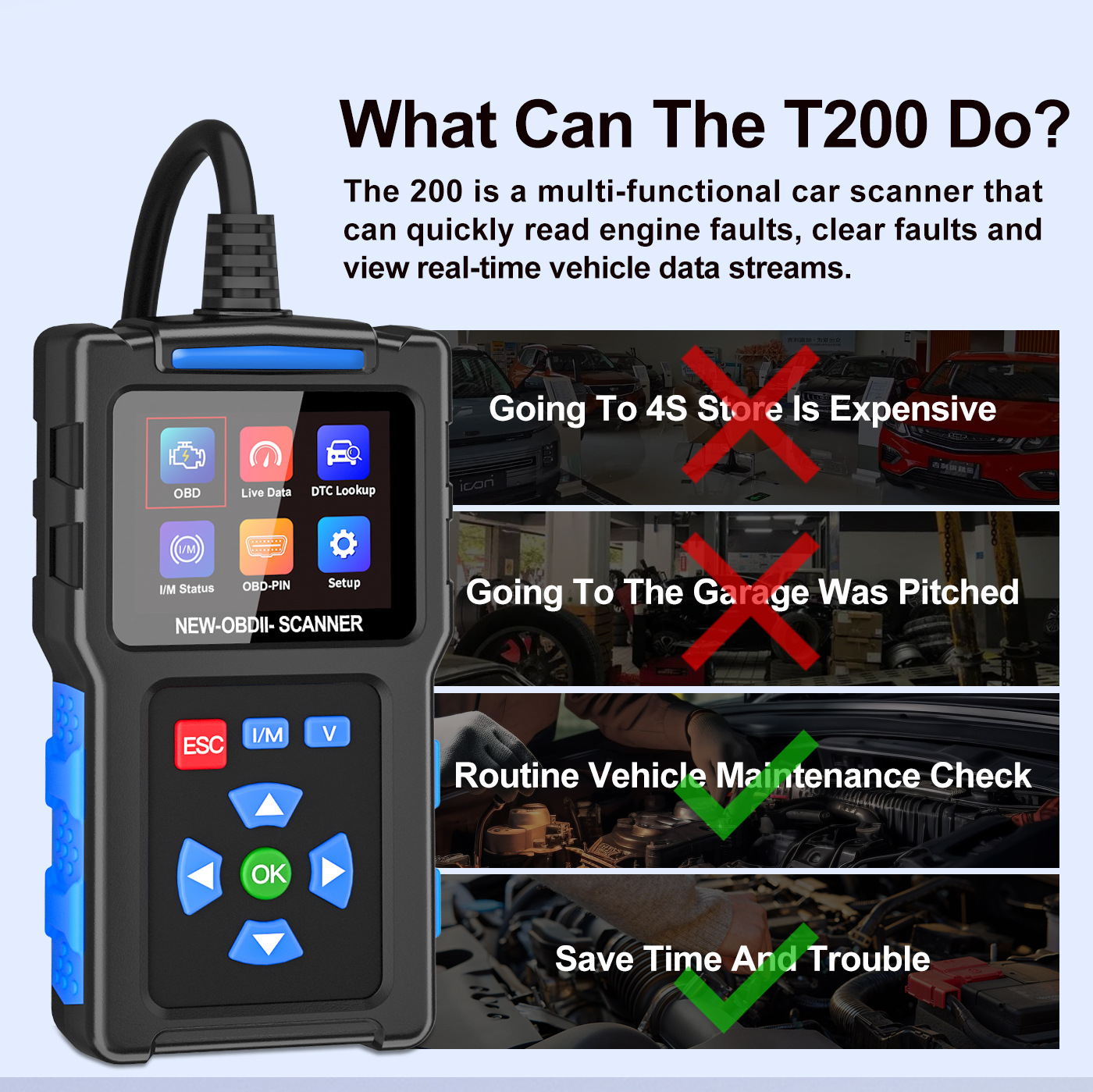 Ein Auto-Scanner mit Bildschirm und Tasten. Daneben sind Bilder von Autos und Motorräumen.