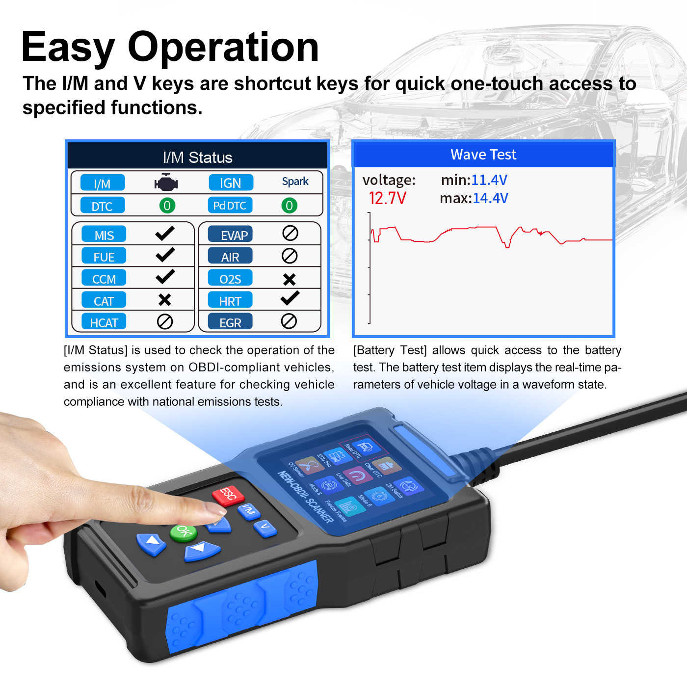 OBD-II-Scanner mit Bildschirm, zeigt I/M-Status und Wellentest an. Hand wird gedrückt.
