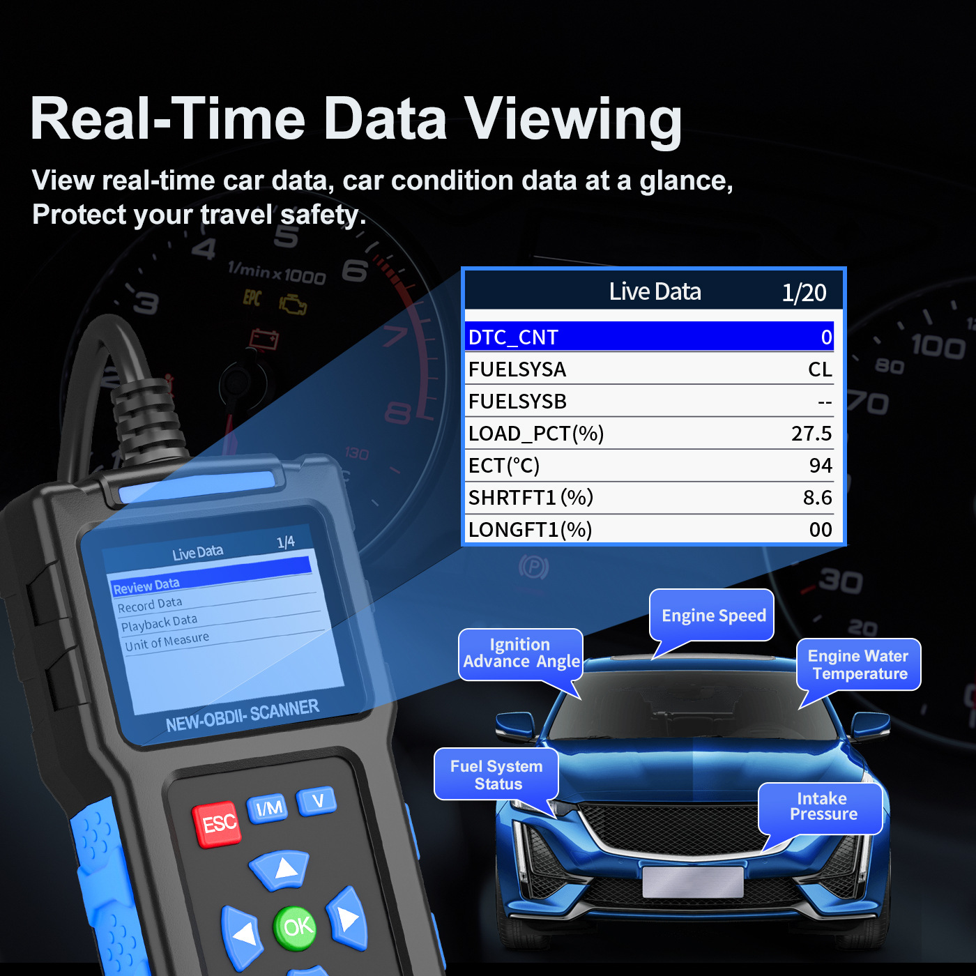 Ein OBDII-Scanner zeigt Autodaten auf einem Bildschirm und am Auto an.