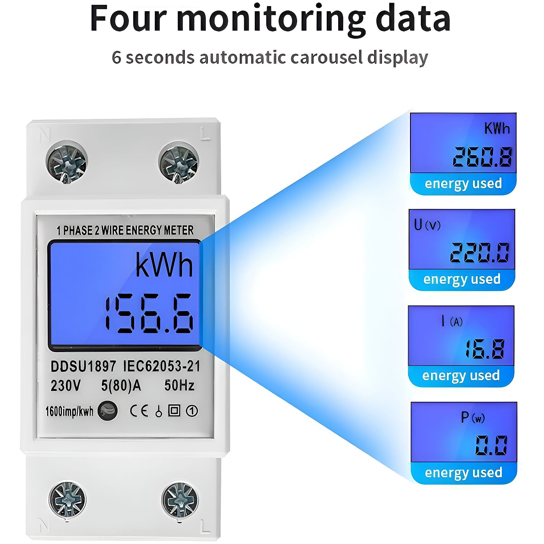 Einphasen-Zweileiter-Energiezähler mit vier digitalen Anzeigen: kWh, U(V), I(A), P(W).