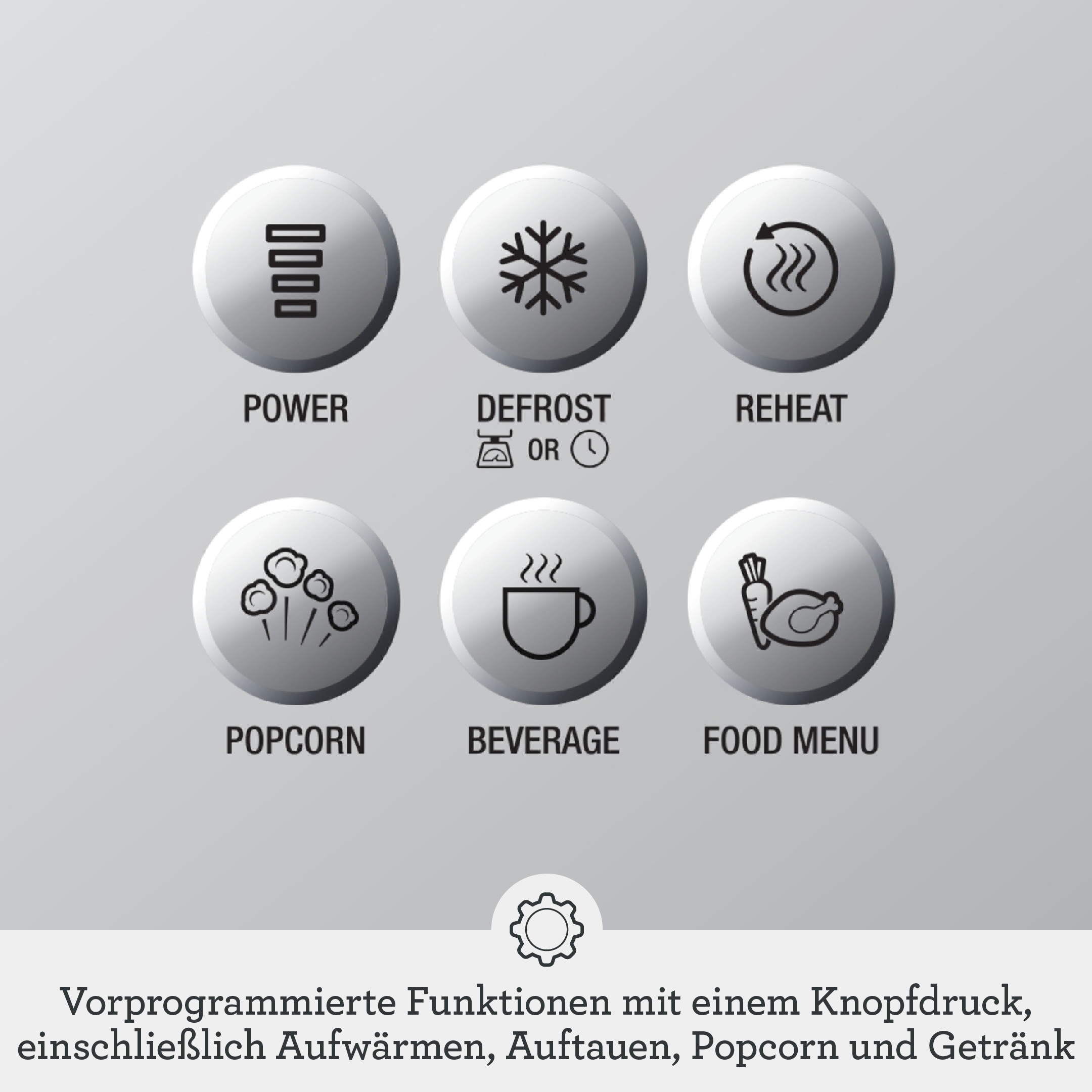 Pannello con icone per Potenza, Scongelamento, Riscaldamento, Popcorn, Bevanda, Menu.