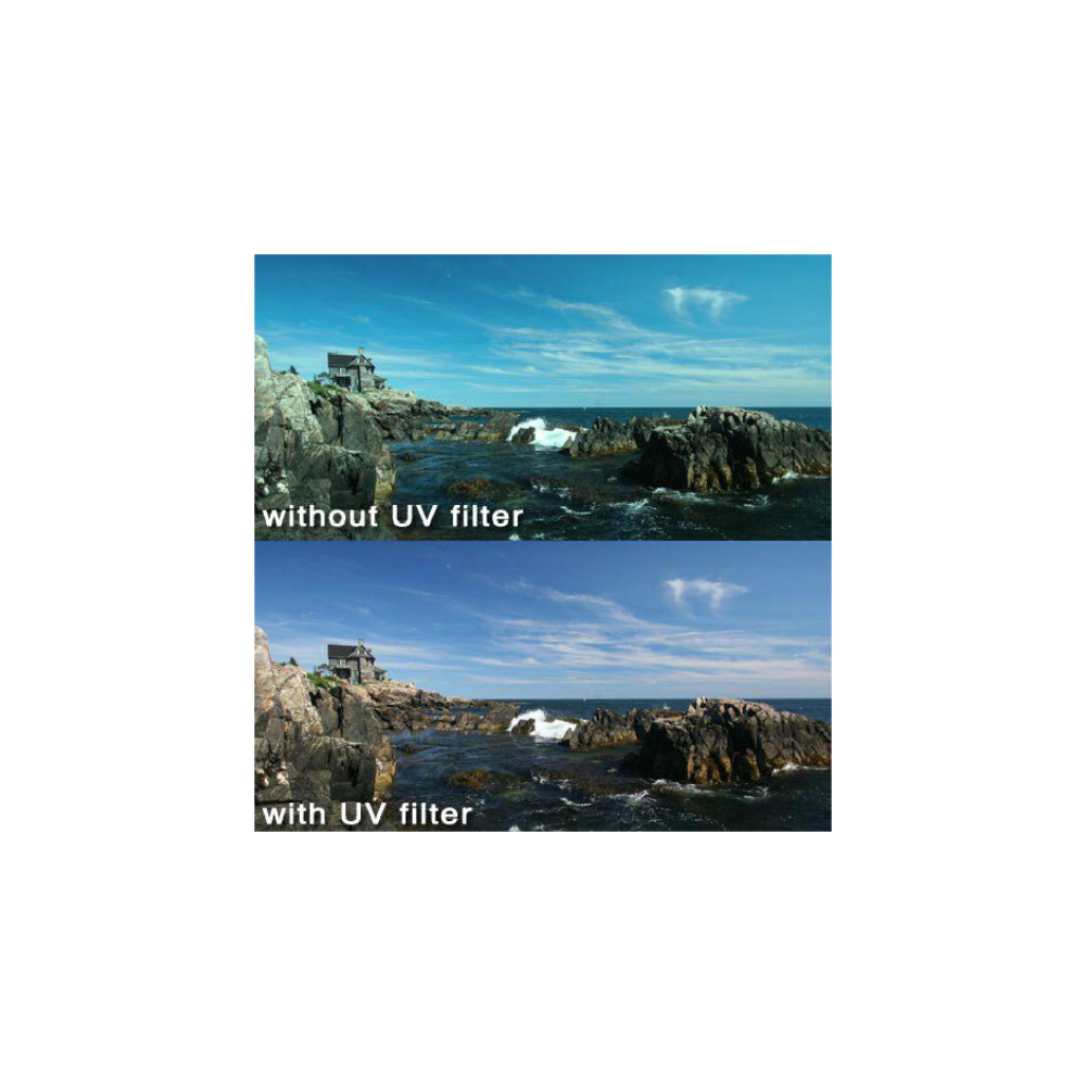Twee beelden van een rotsachtige kust overdag, één met en één zonder UV-filter.