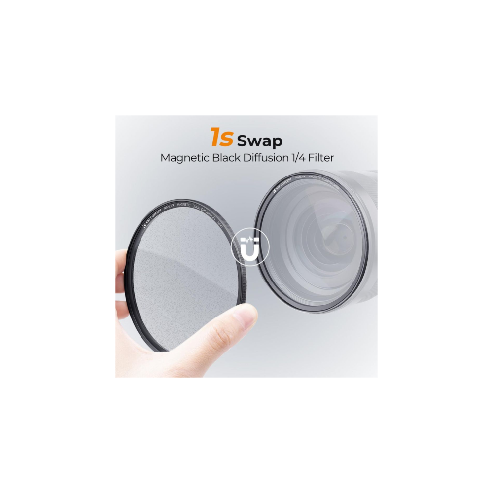 Una mano tiene un filtro magnetico davanti all'obiettivo di una fotocamera.