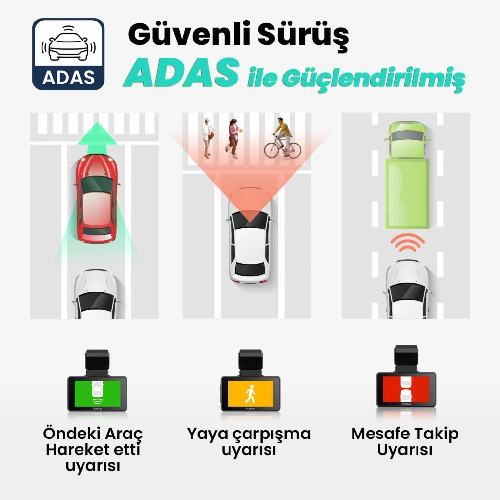 ADAS sistem uyarıları: mesafe, yaya, öndeki araç.
