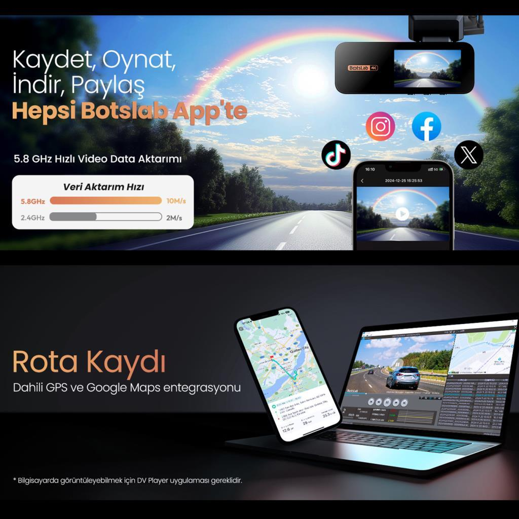Dashcam ekranı, haritalı akıllı telefon ve kayıtları gösteren dizüstü bilgisayar.