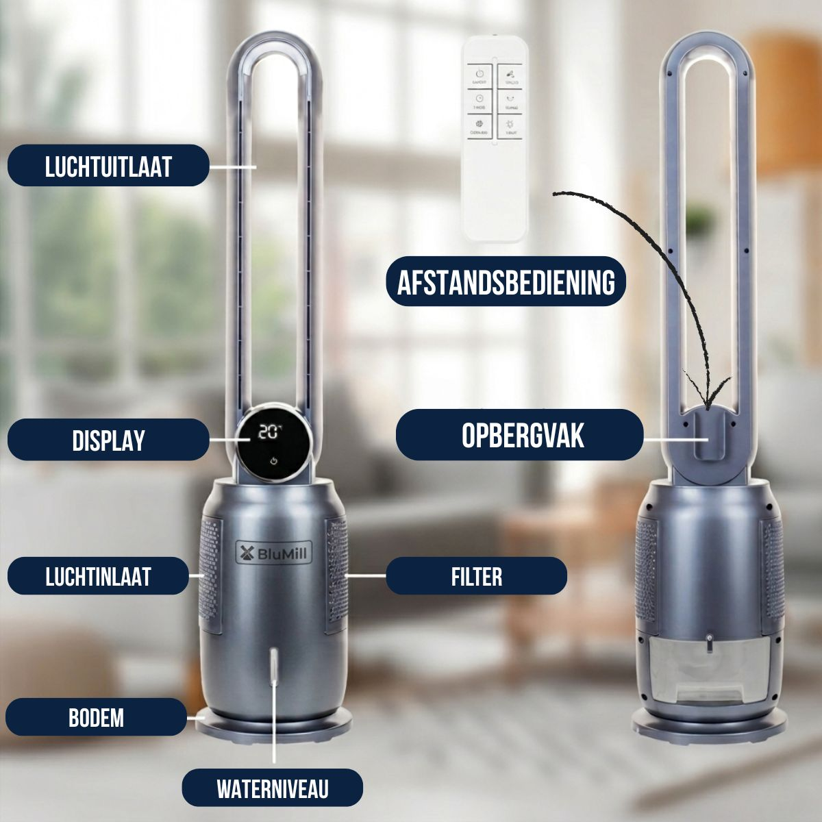 A silver tower fan with a remote. Labels point to air outlet, display, air inlet, base, and water level.