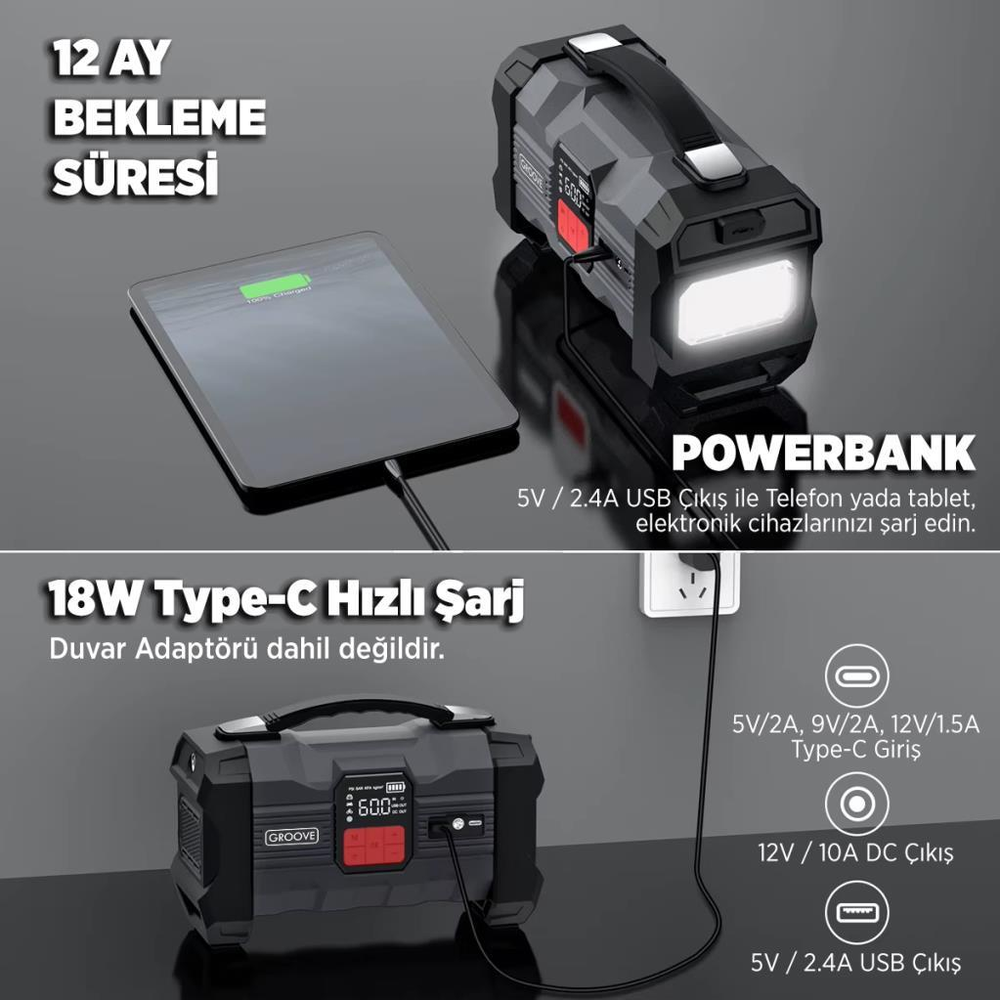 Powerbank fenerli, tablet ve telefon şarj eder, 18W Type-C hızlı şarj.