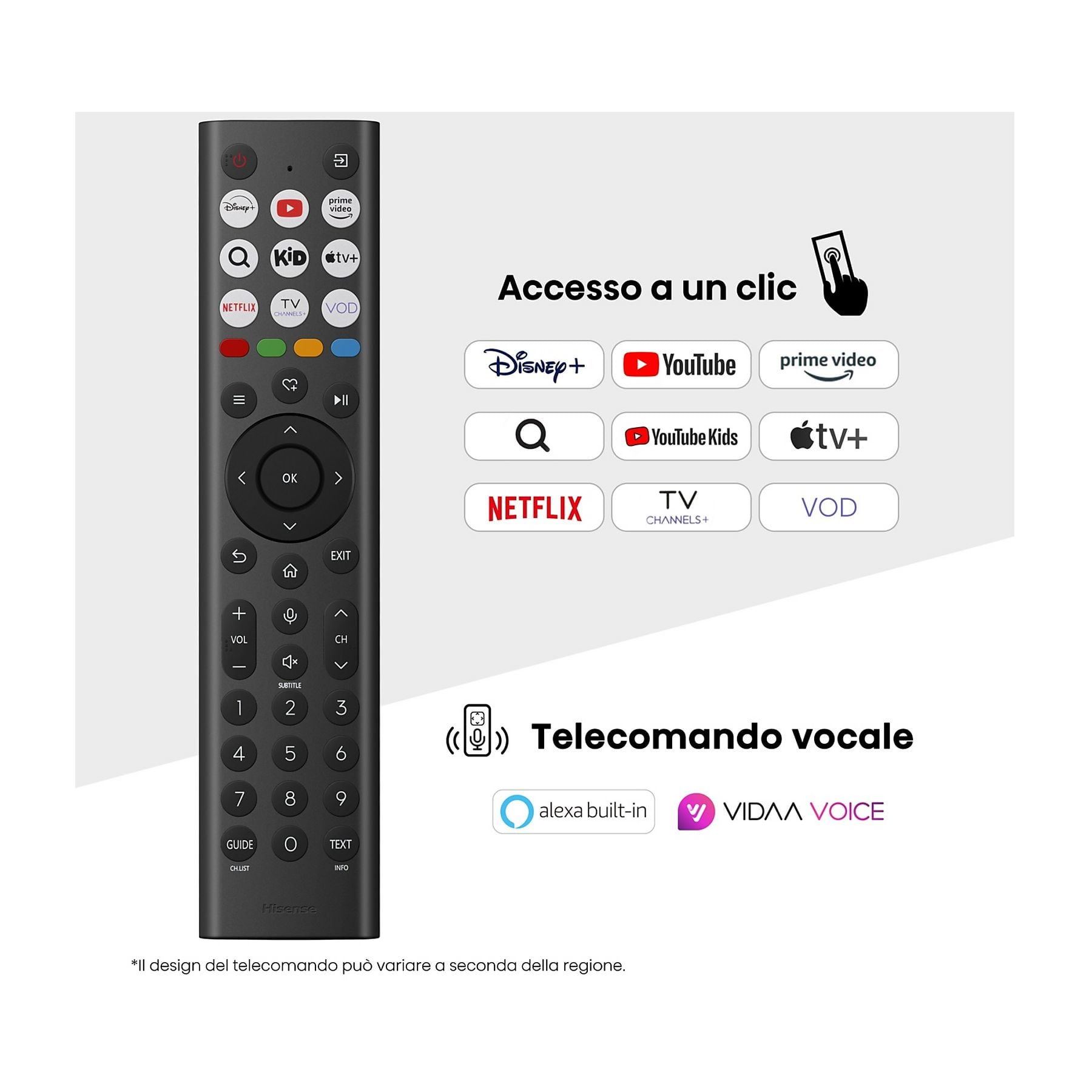 Un telecomando nero con icone di app e pulsanti per servizi di streaming.