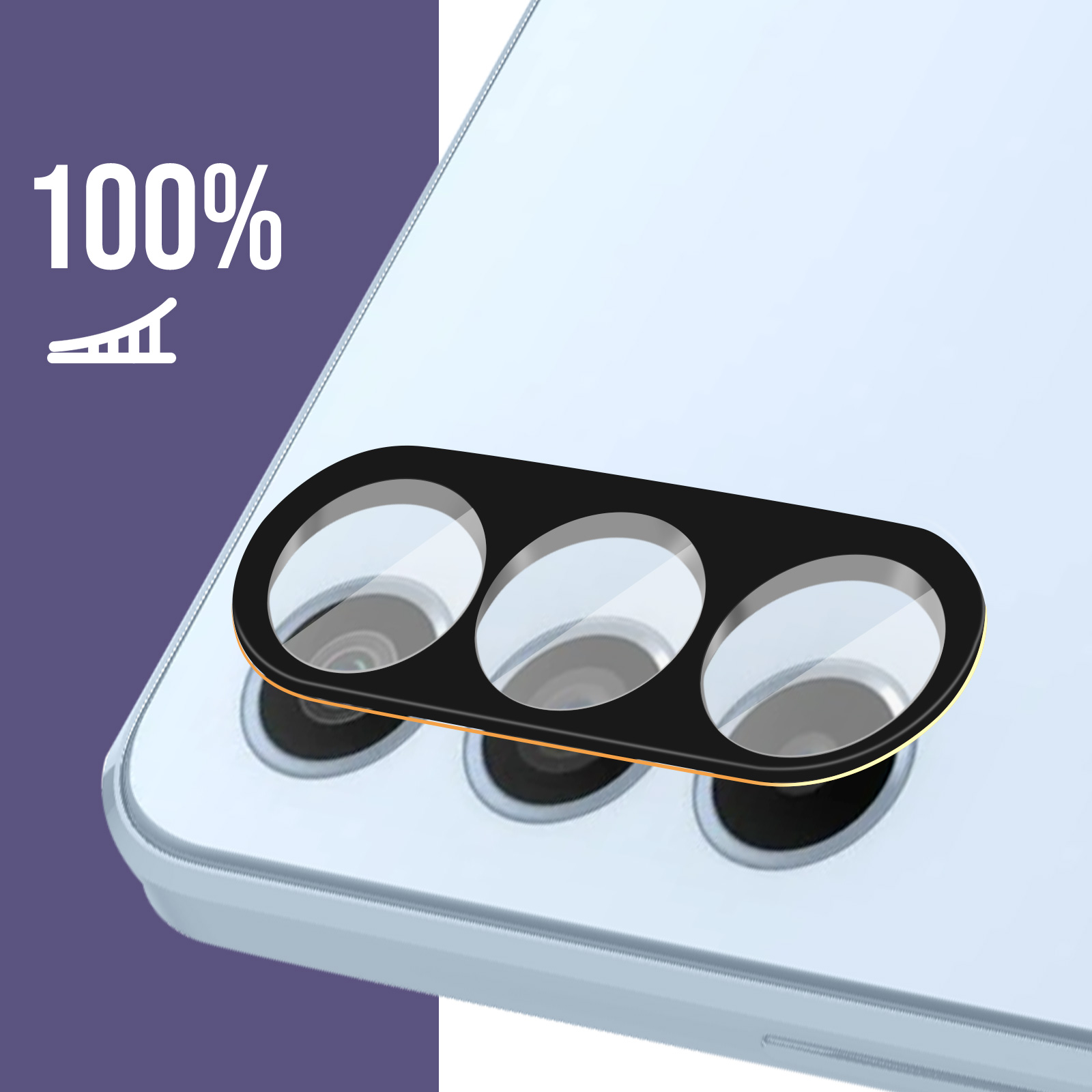 Gros plan d'une caméra triple sur un téléphone bleu clair avec texte 100%.