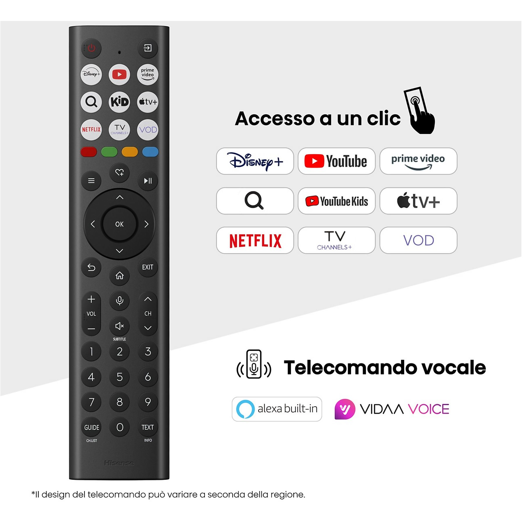 Telecomando nero con pulsanti per servizi streaming e navigazione.
