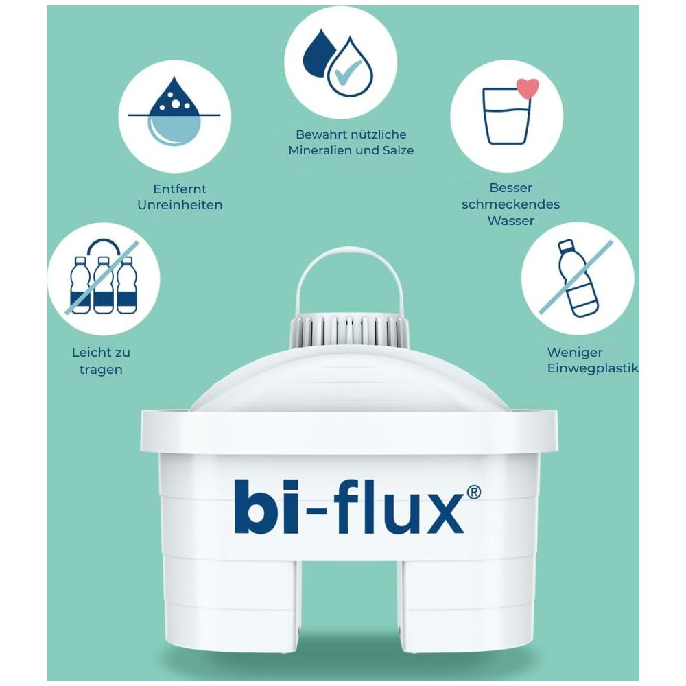 Cartucho de filtro de agua blanco con iconos que resaltan beneficios: elimina impurezas, retiene minerales, mejora sabor.