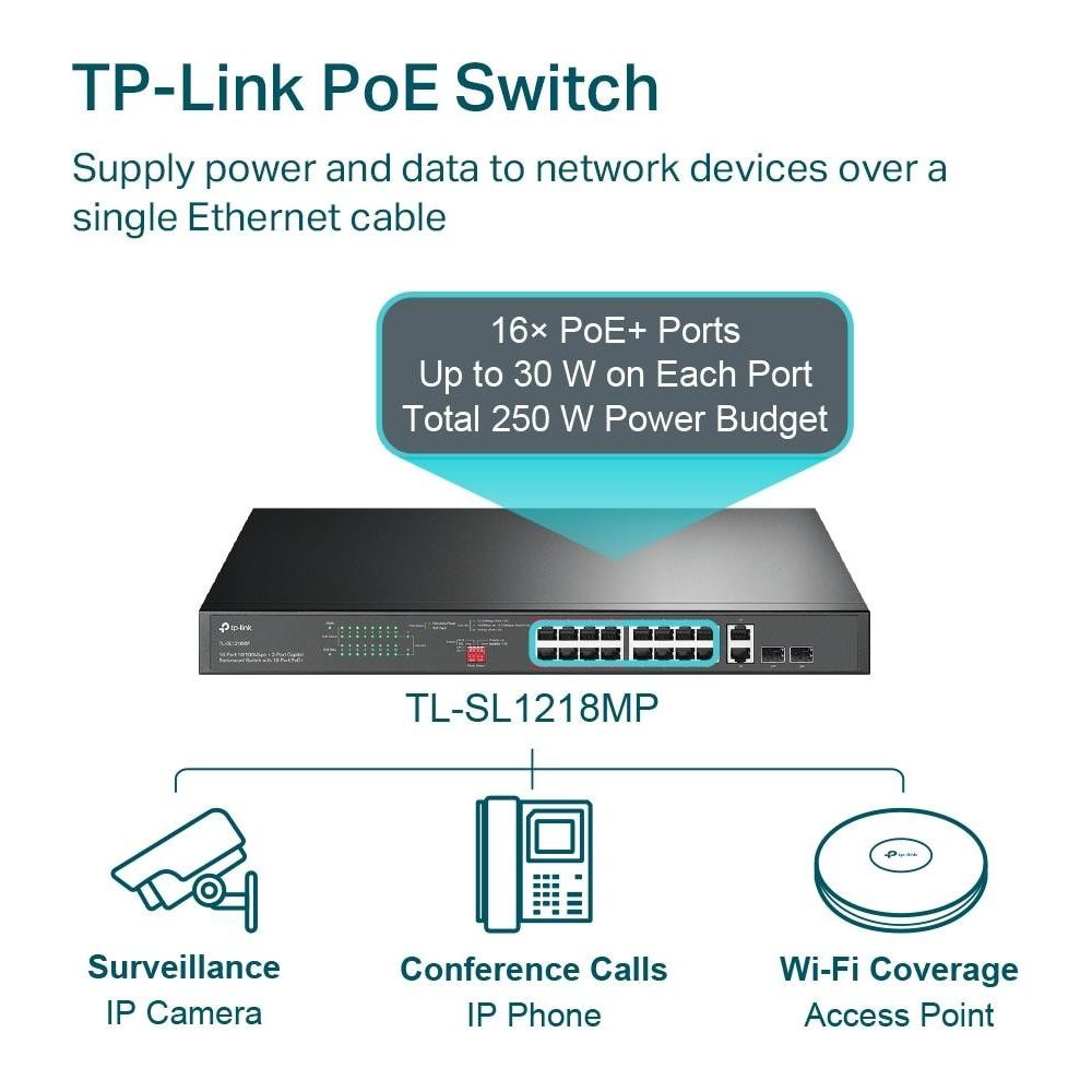 TP-Link PoE Switch mit 16 Ports, IP-Kamera, IP-Telefon, AP.