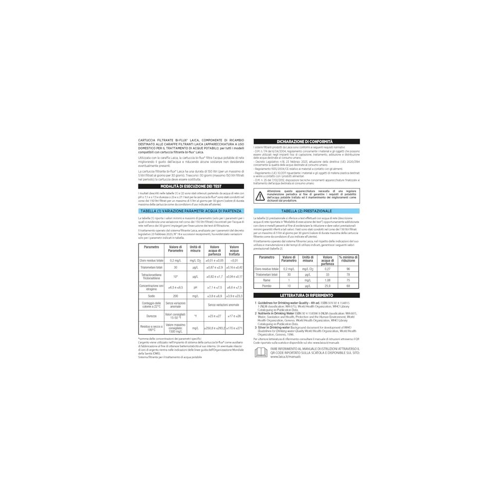 Informacje o produkcie i tabele testowe filtra wody.