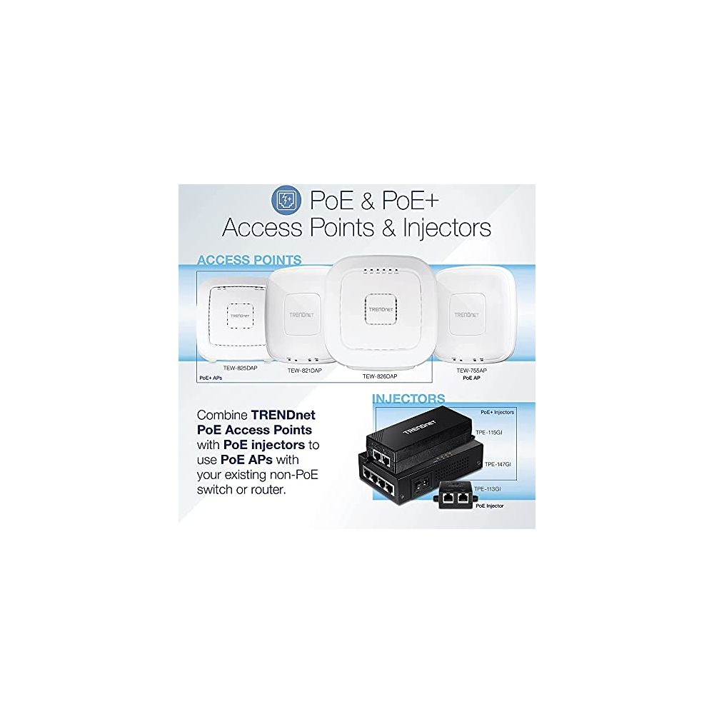 TRENDnet PoE Access Points und Injektoren mit Beschriftungen.