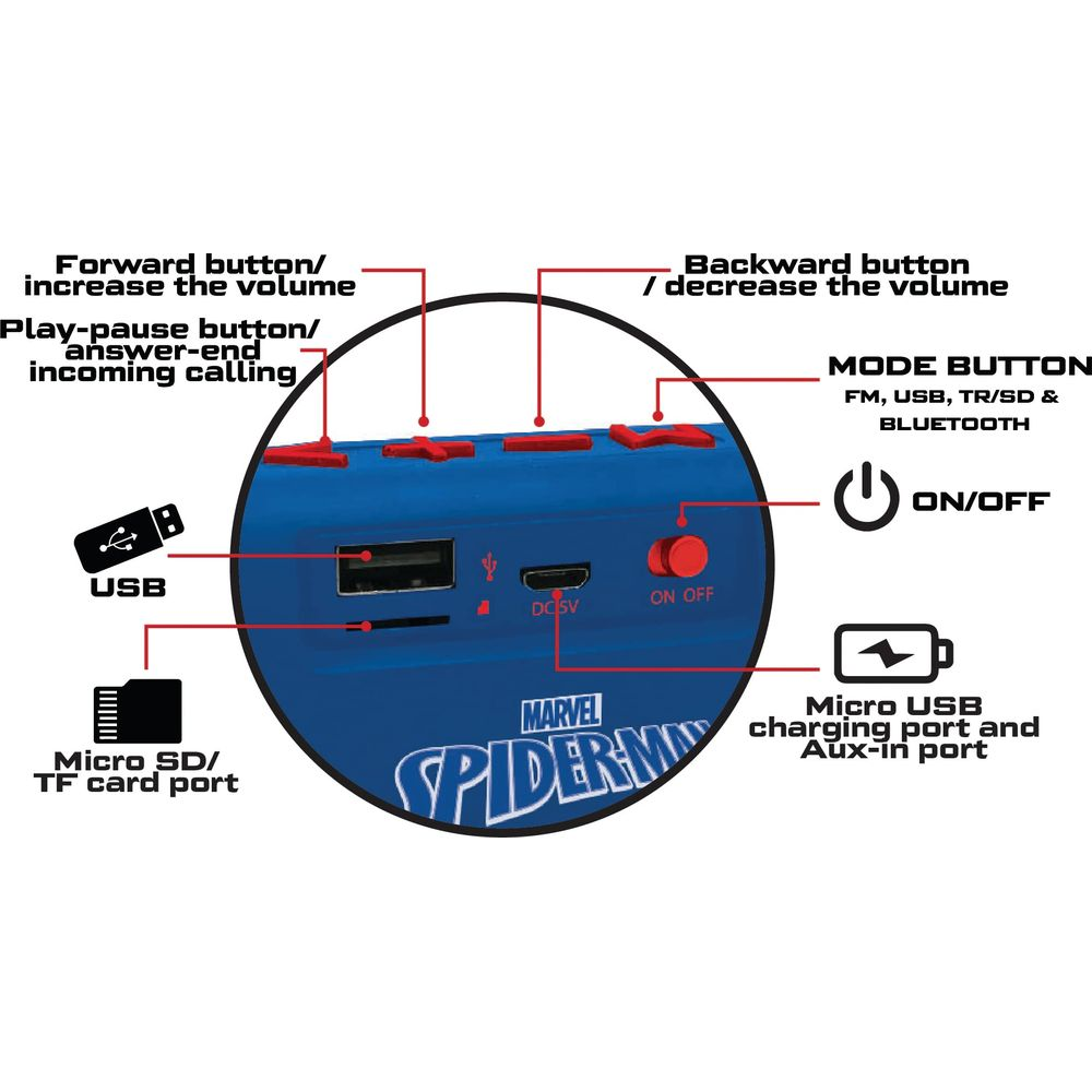 Dispositivo blu con logo Spiderman, pulsanti e porte.