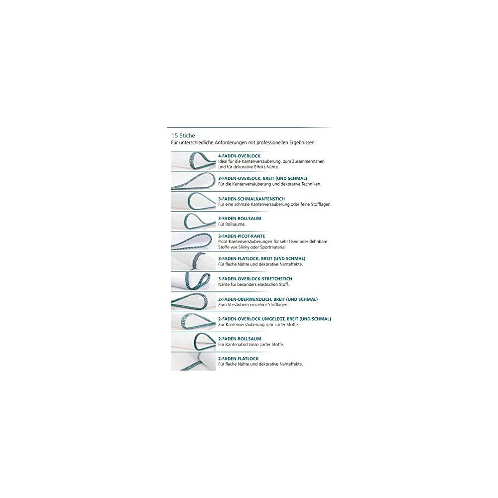 Diagramm zeigt 15 Stiche mit Beschreibungen für Stoffkantenveredelung.