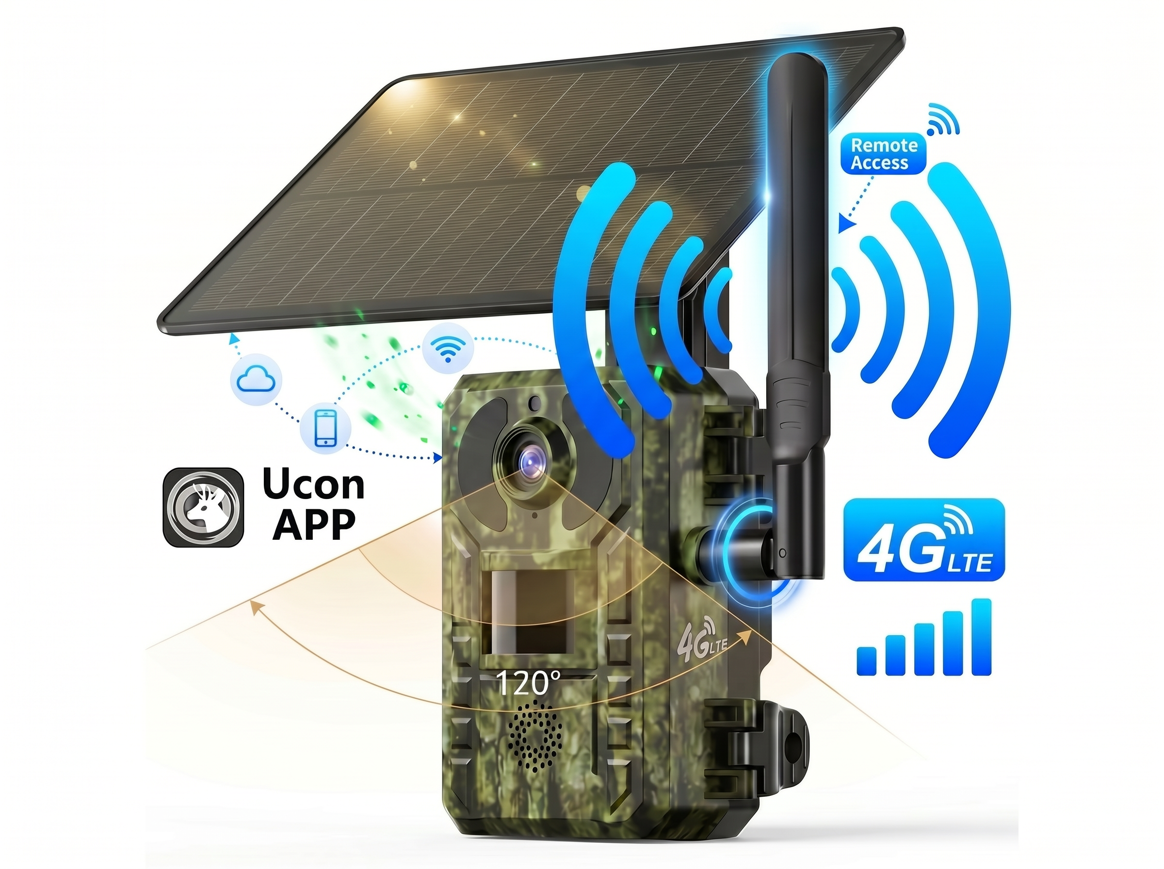 Wildkamera mit Solarpanel, 120° Sichtfeld, 4G LTE und App-Fernzugriff.