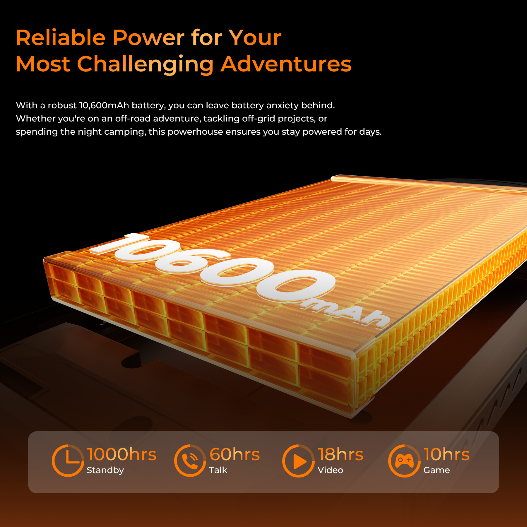 Batteria arancione da 10600mAh con icone per standby, chiamata, video e gioco.