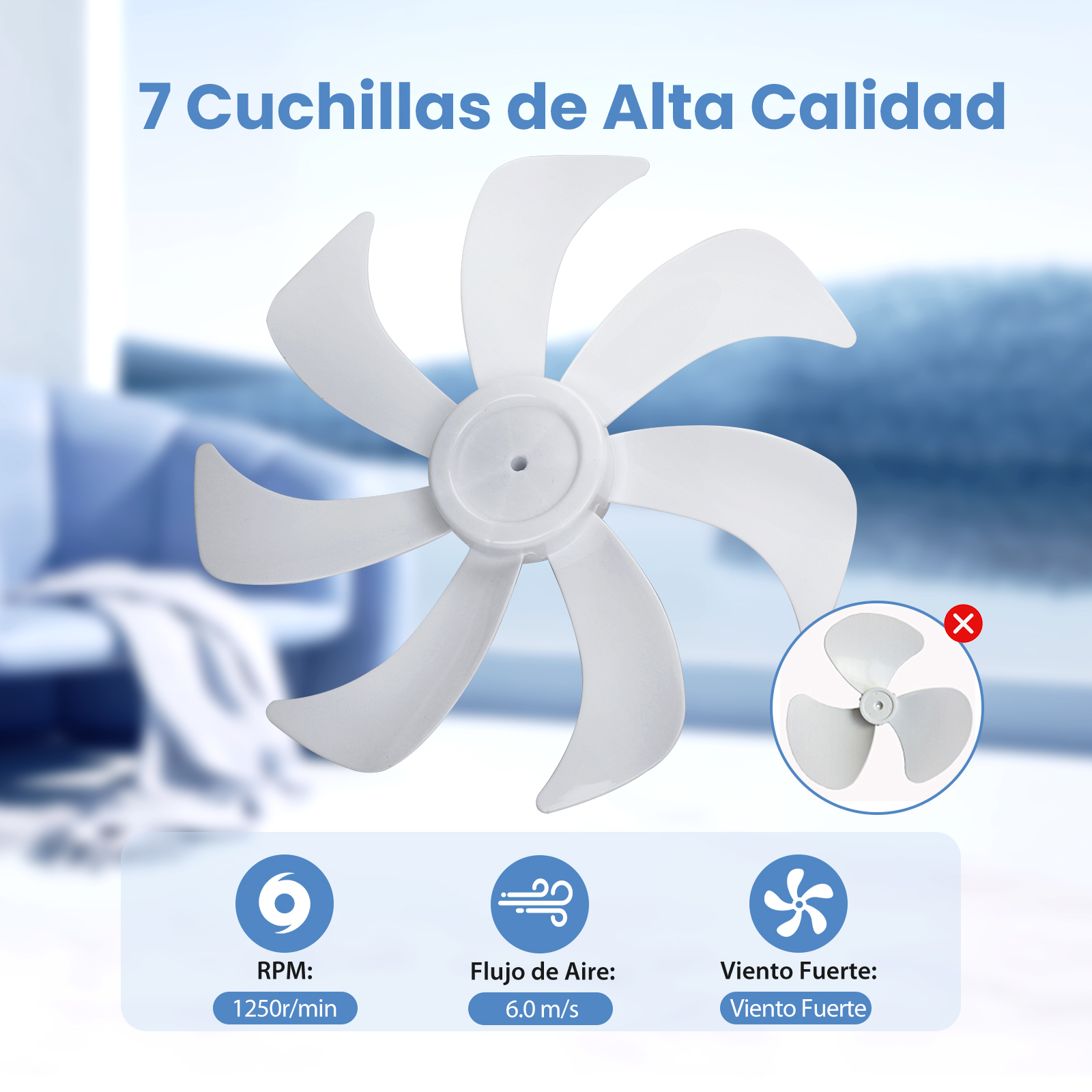 Un ventilador blanco de 7 aspas. Al lado se muestra un ventilador más pequeño de 3 aspas.