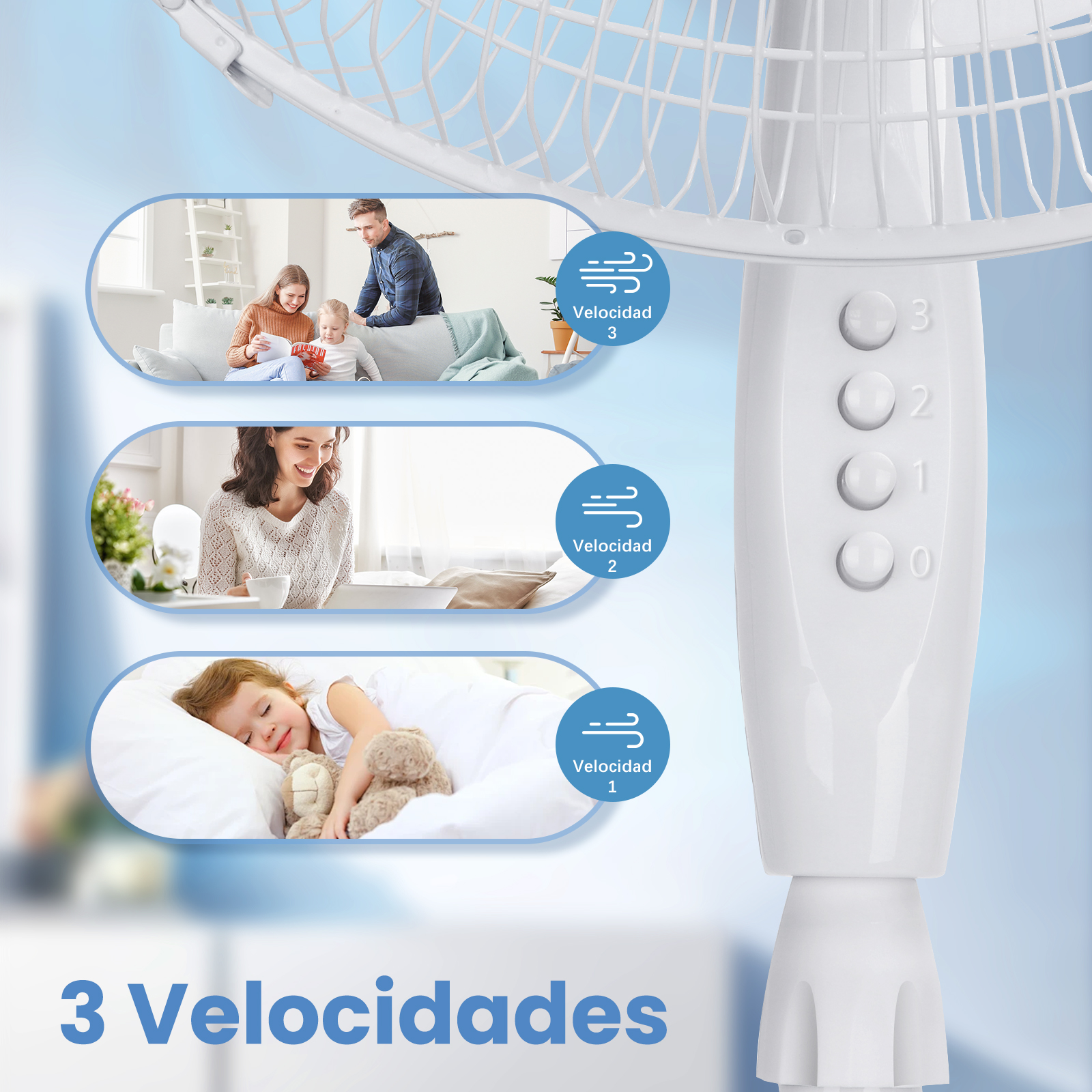 Un ventilador de 3 velocidades con tres imágenes de familias.