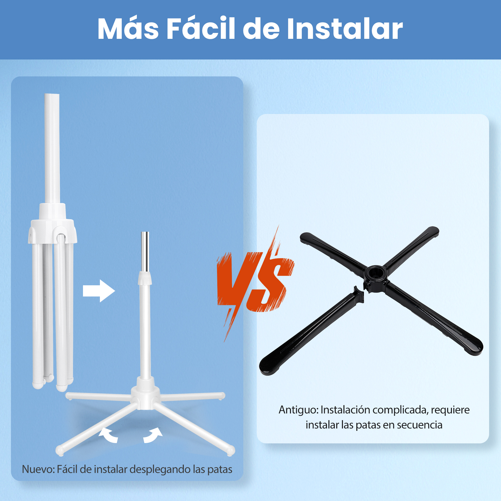Comparación de dos bases de soporte: blanca, fácil de instalar, y negra, complicada de instalar.
