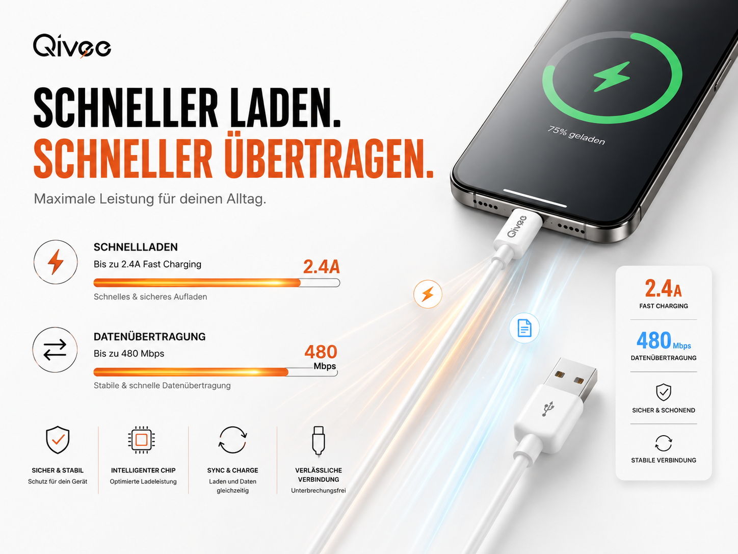 Qivec Kabel für schnelles Laden bis 2.4A und Datenübertragung bis 480 Mbps.