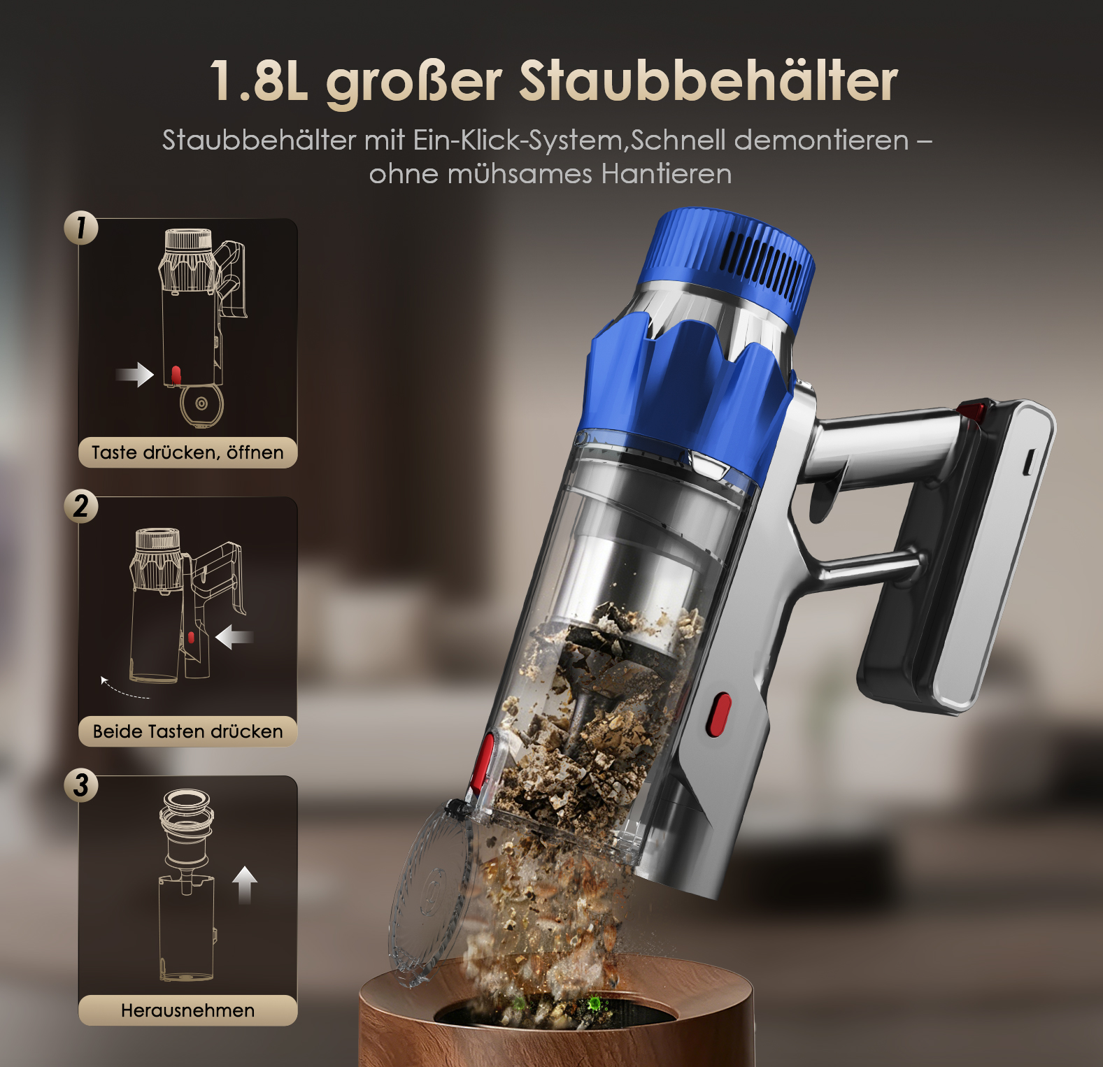 Ein Staubsaugerbehälter wird geleert. Anleitungsbilder zeigen die Schritte.