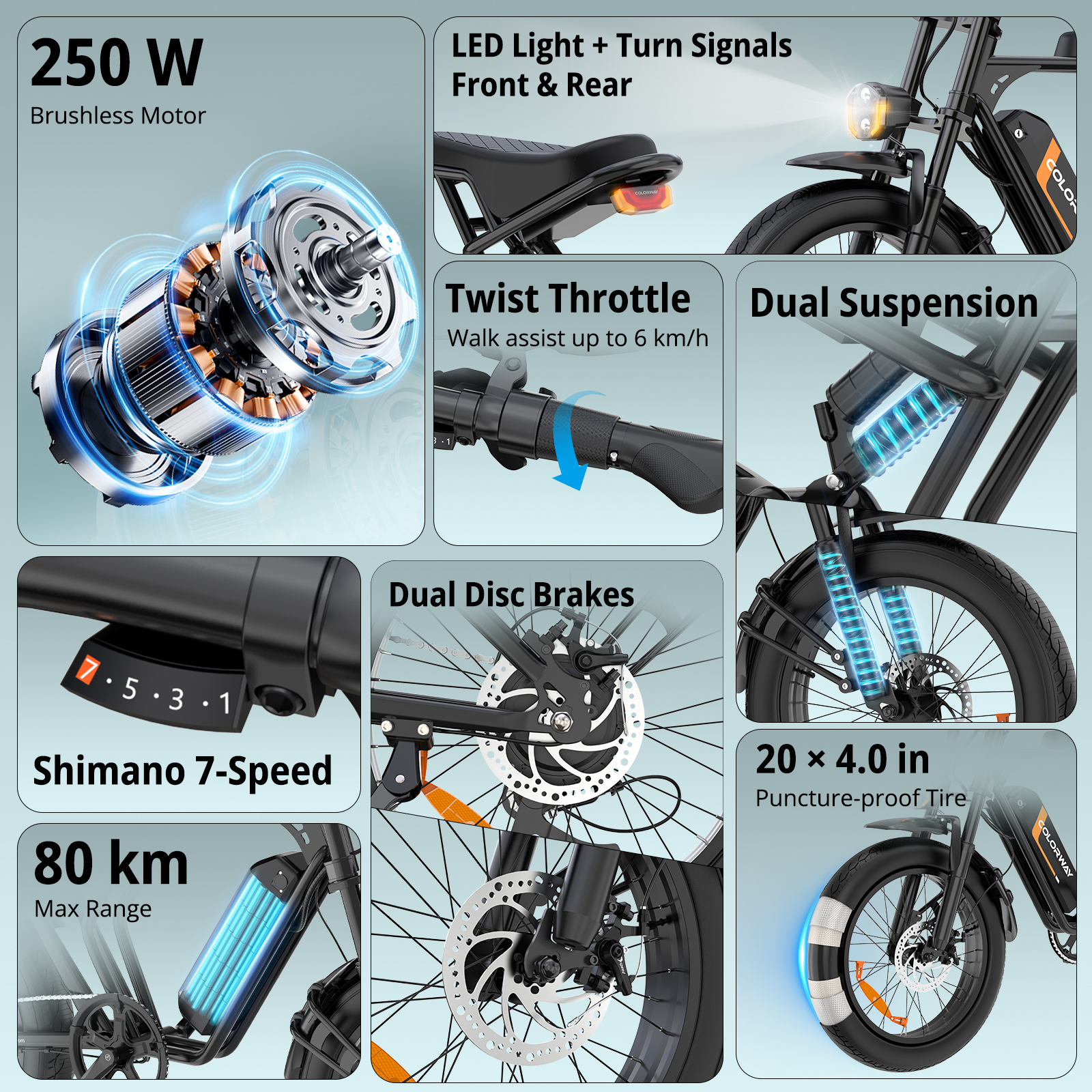 Cechy roweru elektrycznego: silnik 250W, światło LED, manetka obrotowa, podwójne zawieszenie, 7 biegów, zasięg 80km.