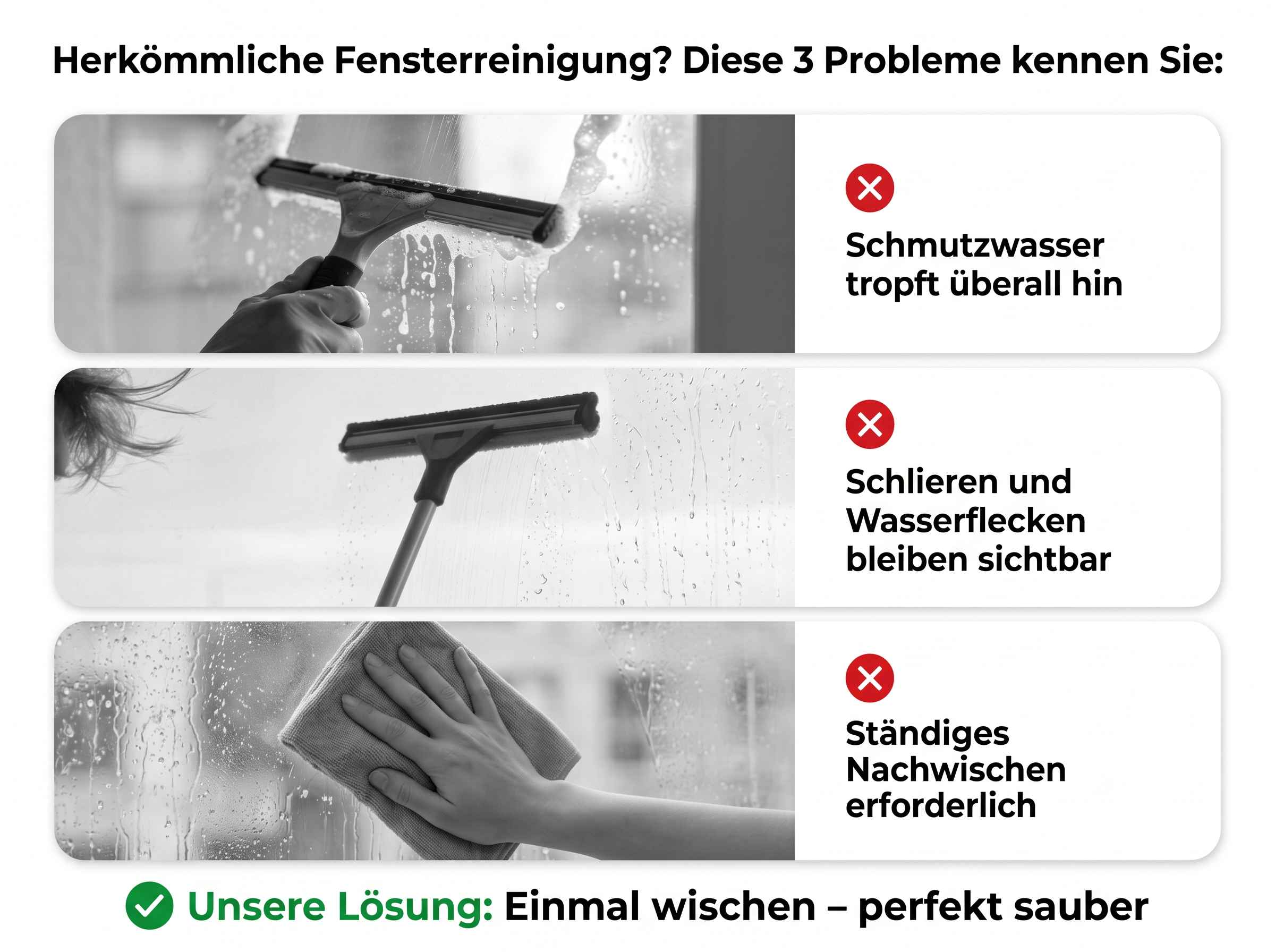 Fensterreinigungsprobleme: Tropfen, Schlieren, Nachwischen.