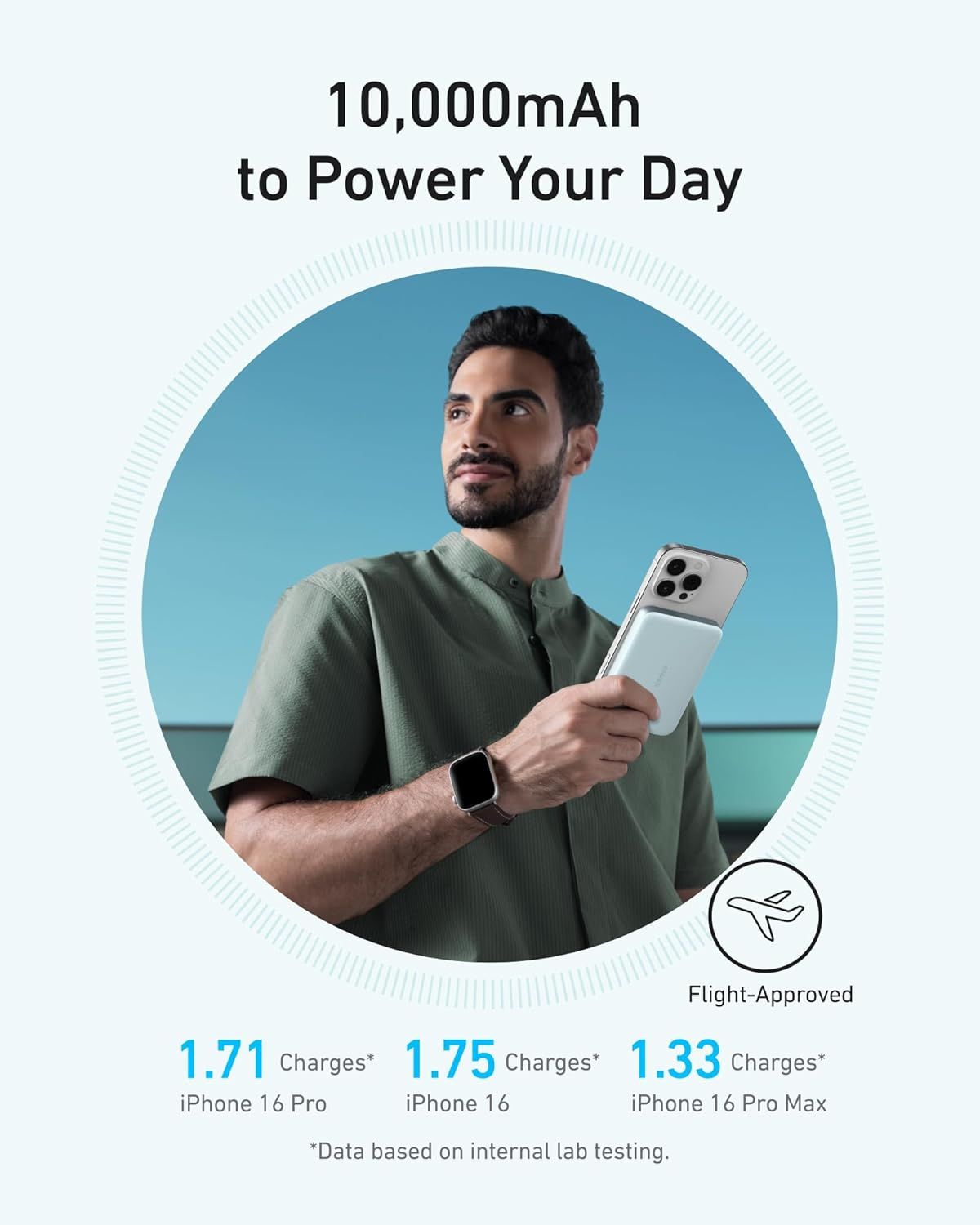 Uomo con power bank e iPhone. Capacità 10.000 mAh. Approvato per voli.