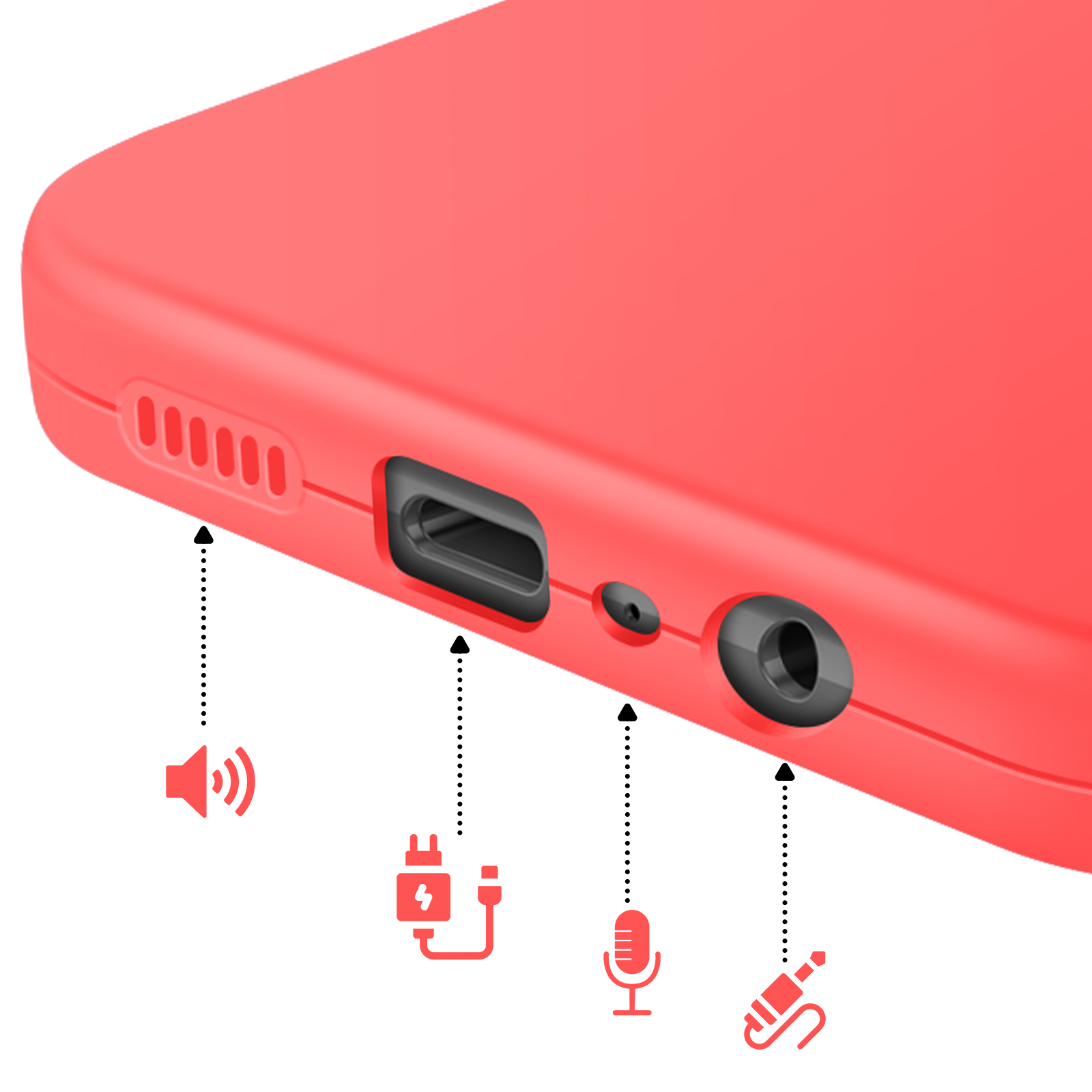 Coque de téléphone rouge avec ports : haut-parleur, USB-C, micro et prise casque.