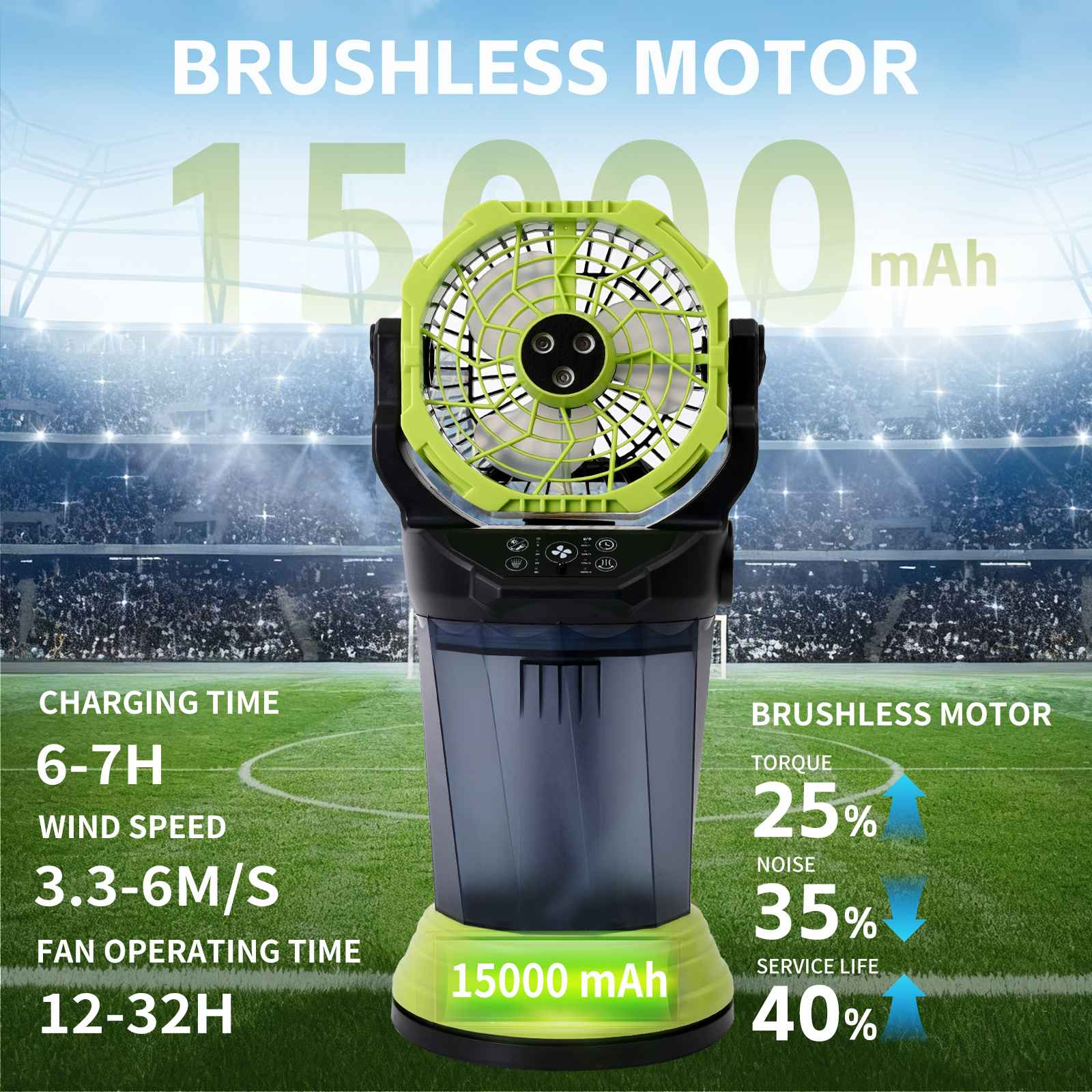 Tragbarer Ventilator mit 15000 mAh Akku im Stadion-Hintergrund.